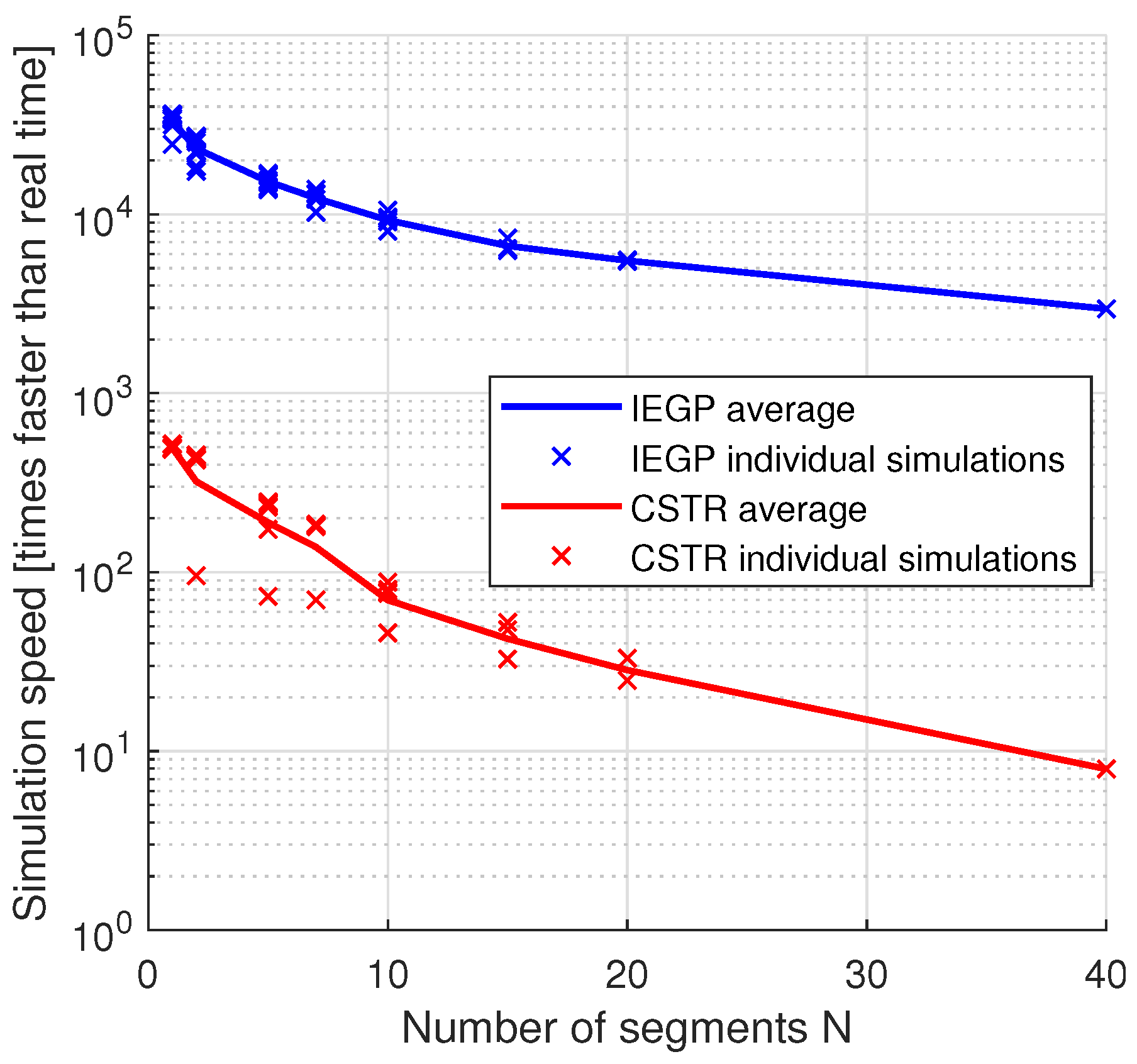 Energies 15 08182 g010