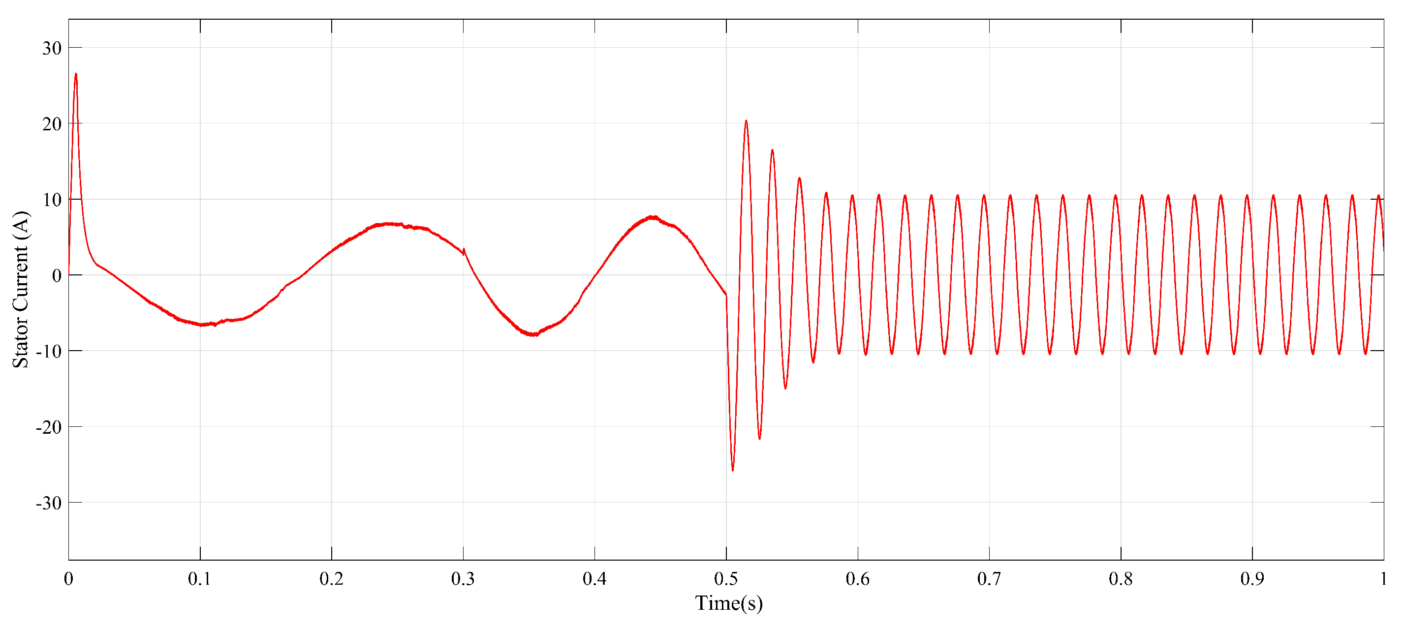 Energies 15 08183 g003