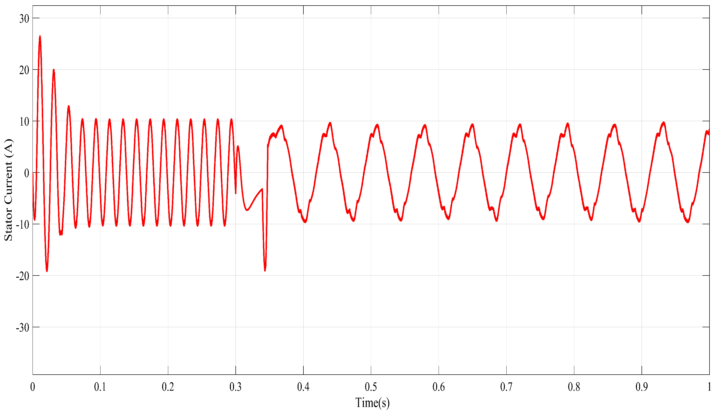 Energies 15 08183 g011