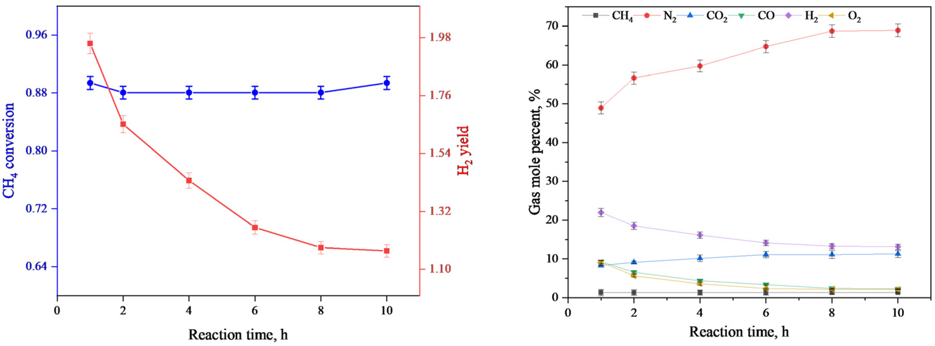 Energies 15 08185 g006