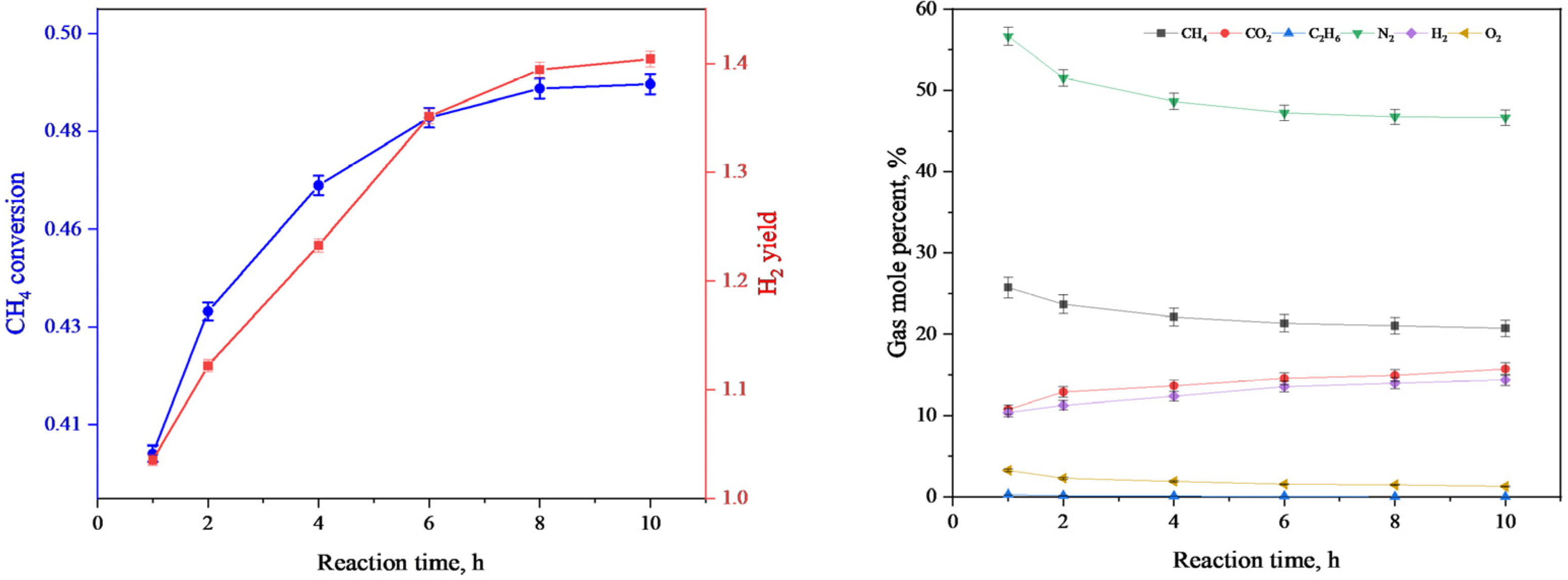 Energies 15 08185 g007