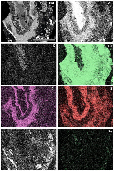 Energies 15 08186 g007