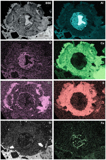 Energies 15 08186 g008