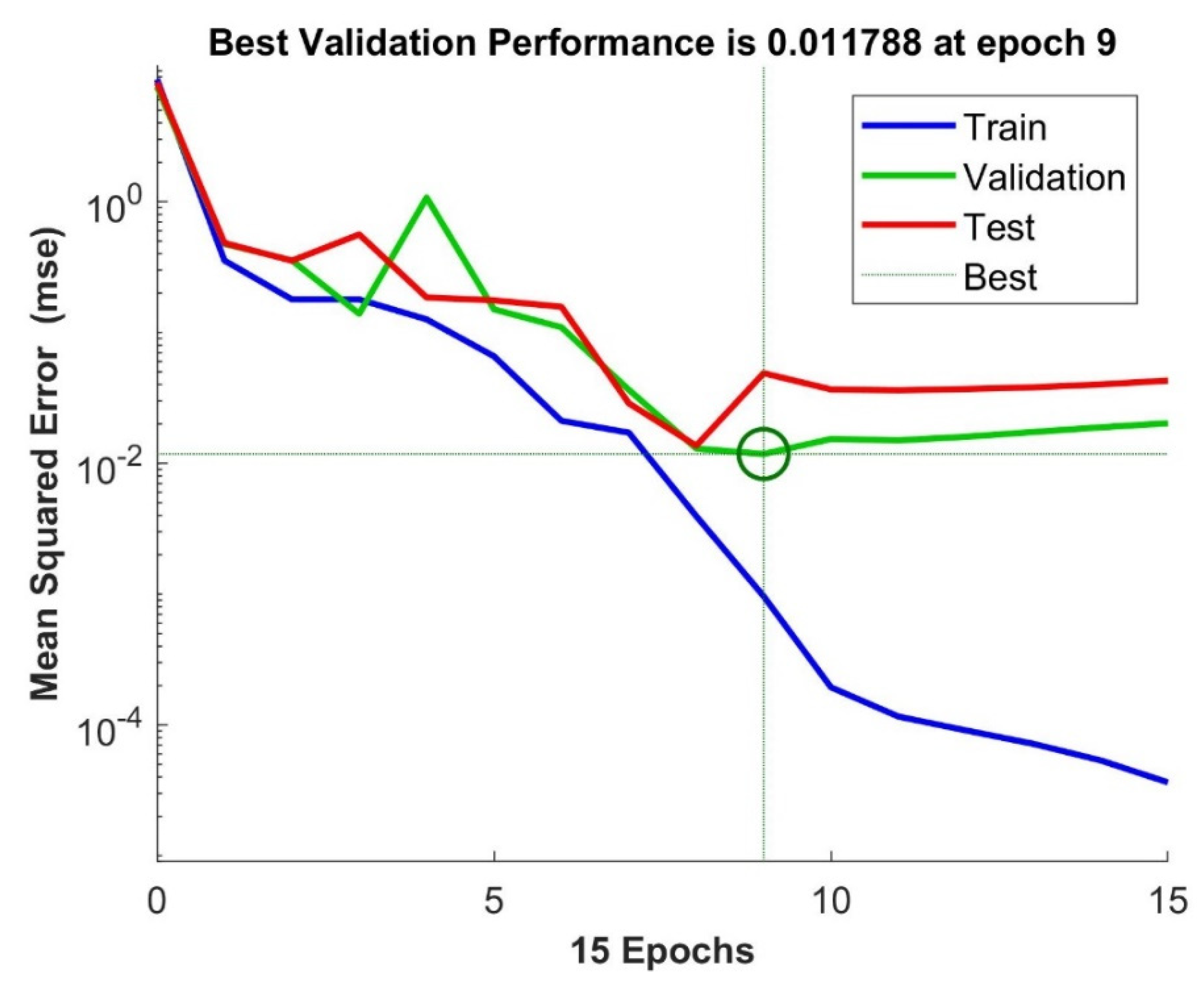 Energies 15 08187 g007