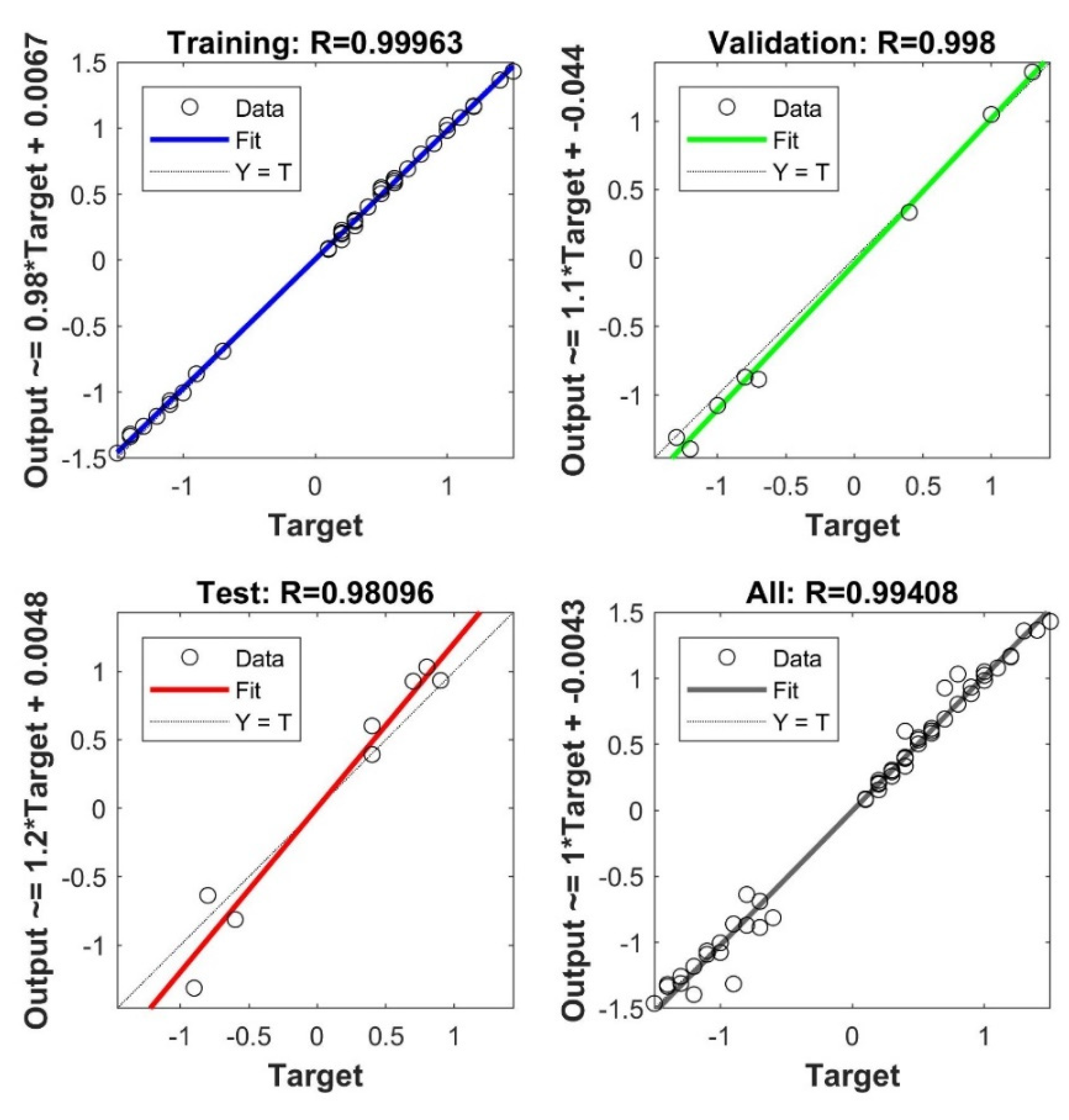 Energies 15 08187 g008