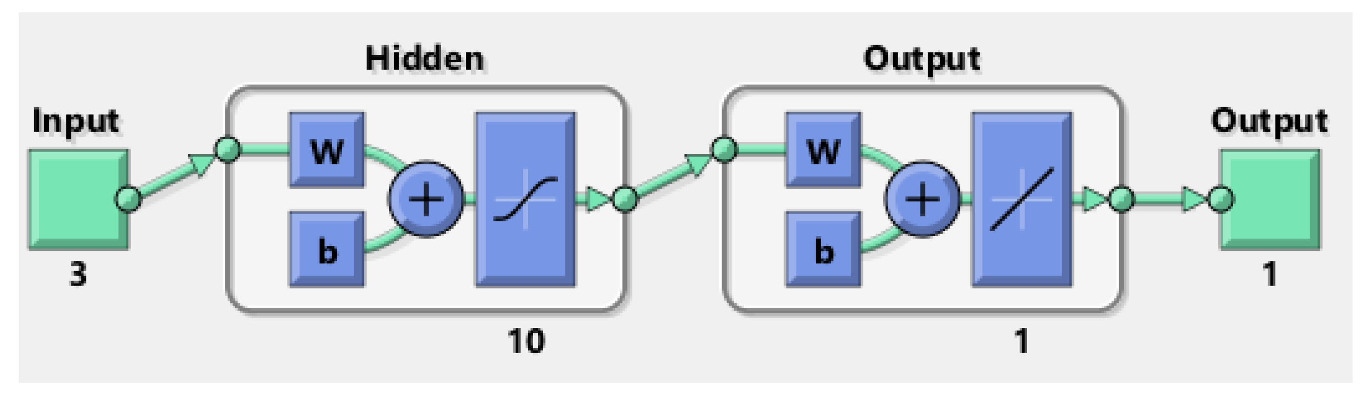 Energies 15 08187 g009
