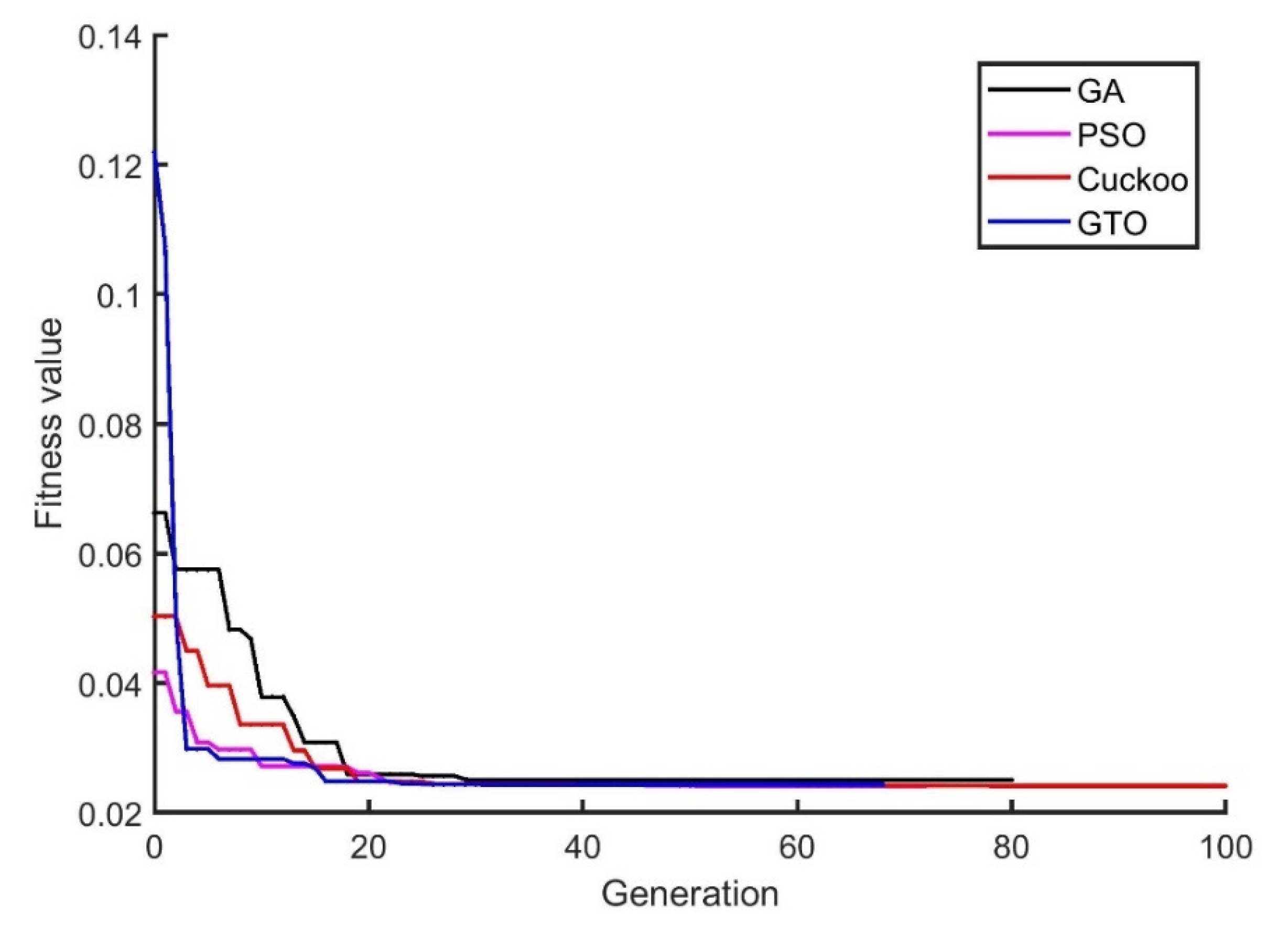 Energies 15 08187 g010