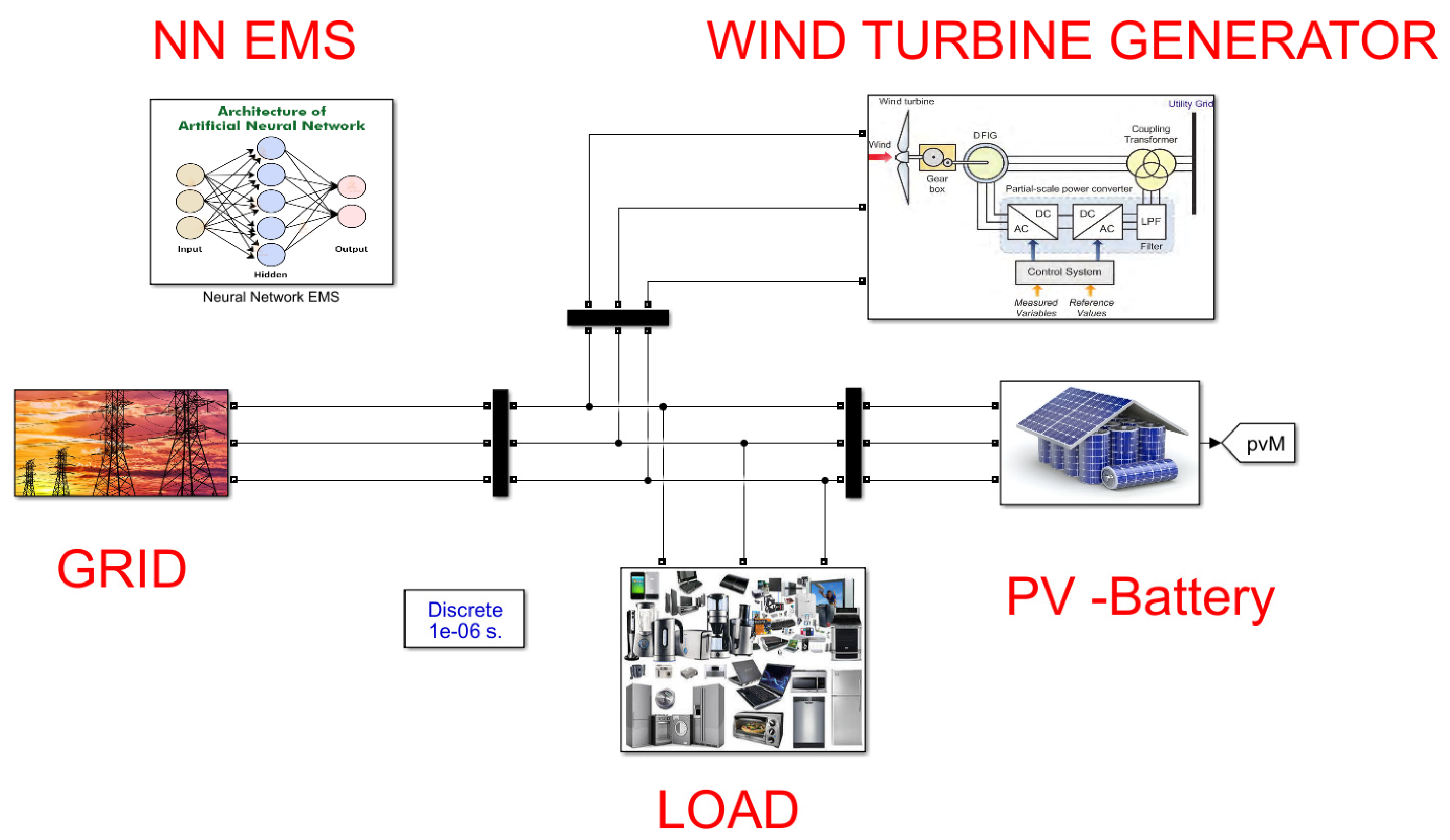 Energies 15 08187 g011