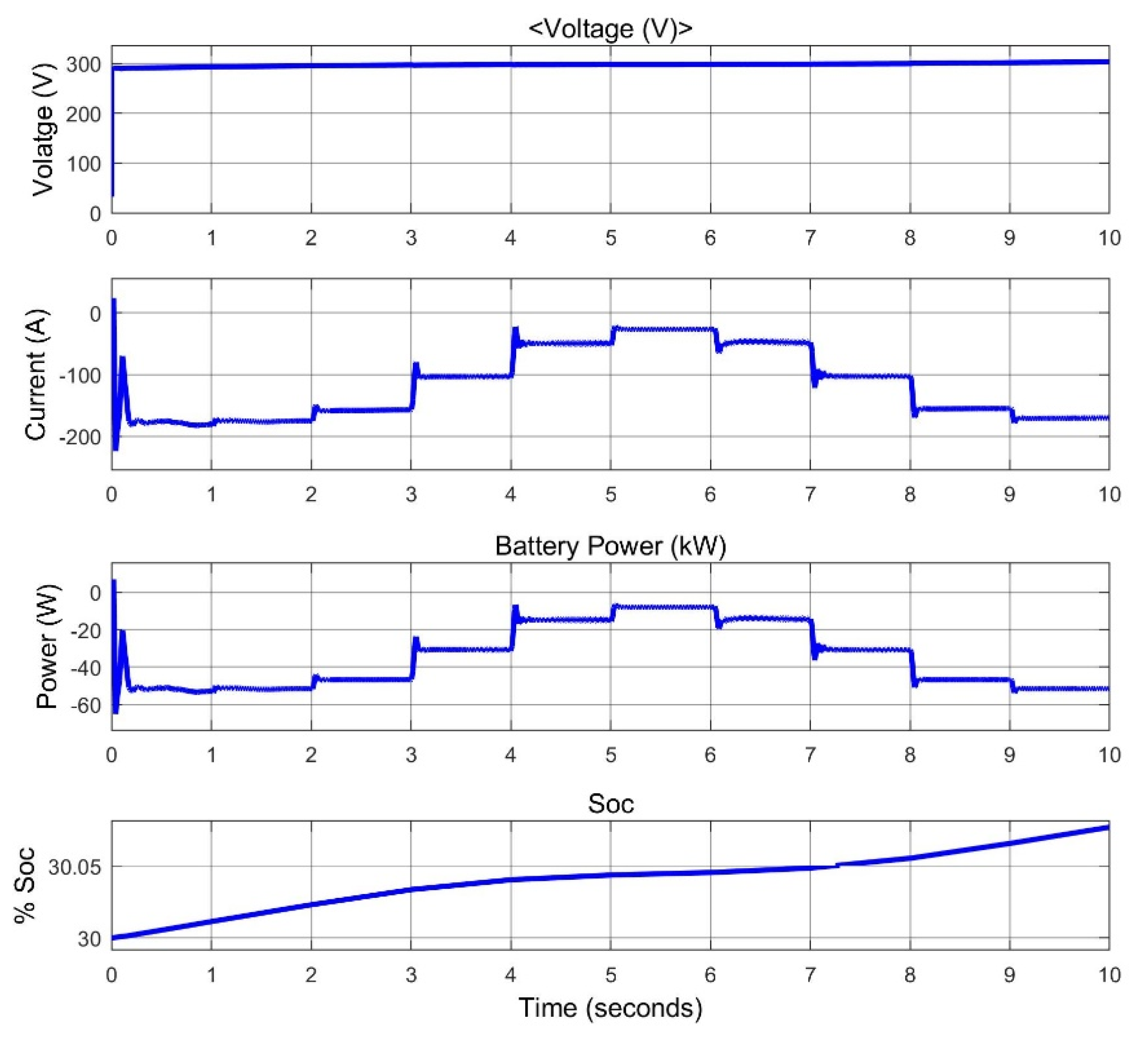 Energies 15 08187 g013