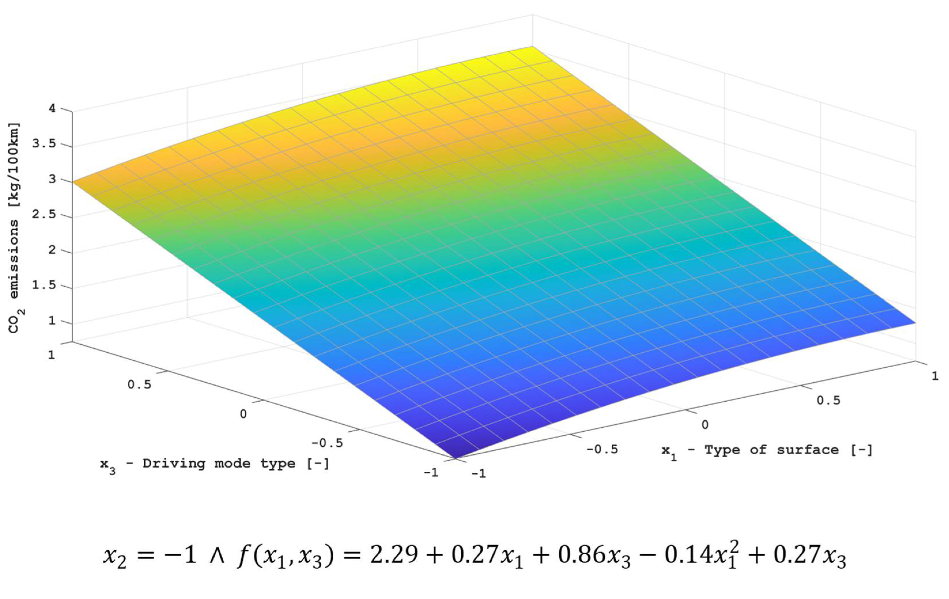 Energies 15 08188 g006
