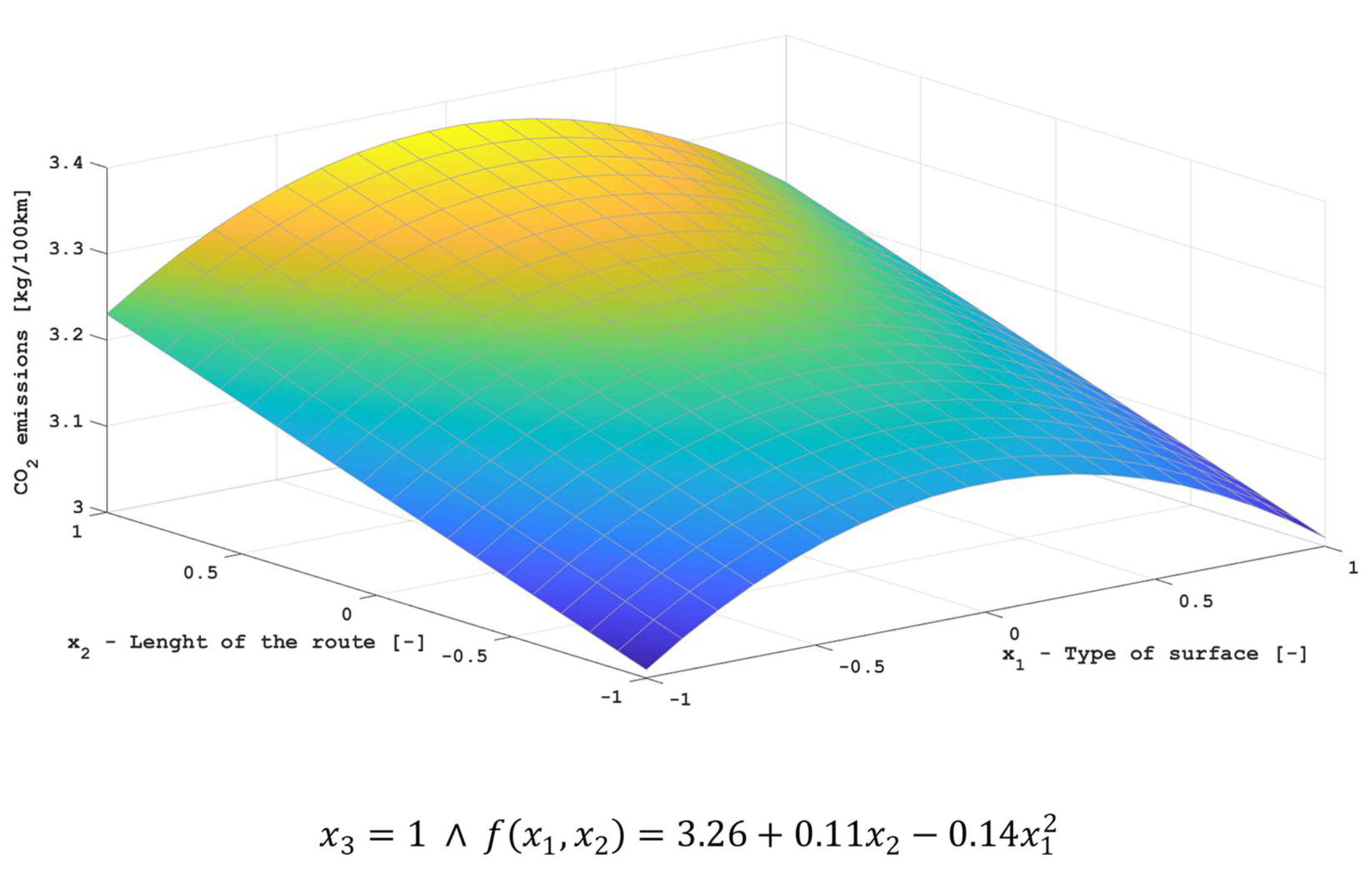 Energies 15 08188 g011