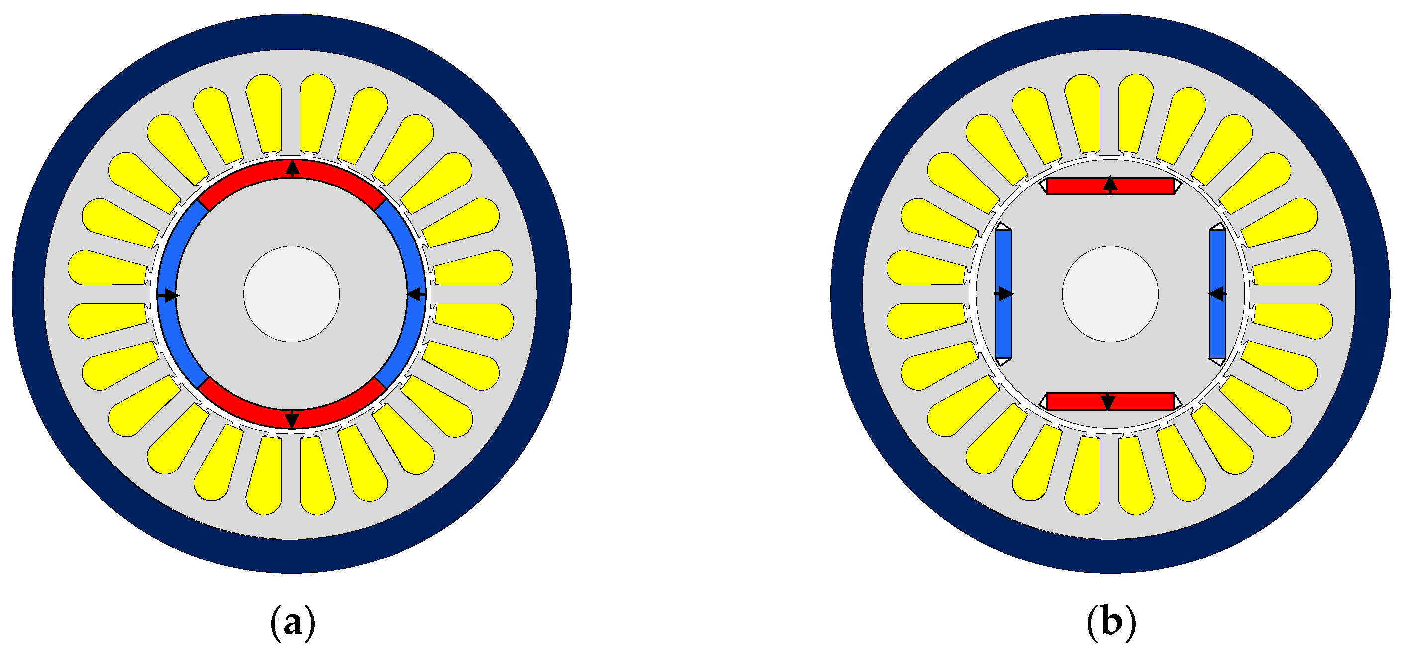 Energies 15 08189 g003