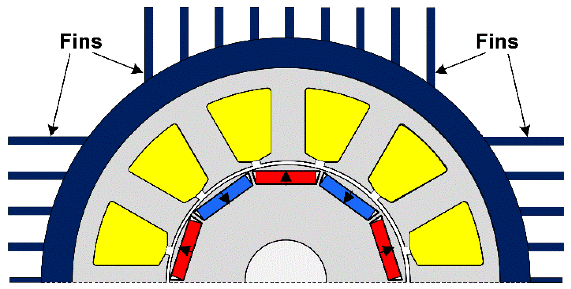 Energies 15 08189 g006