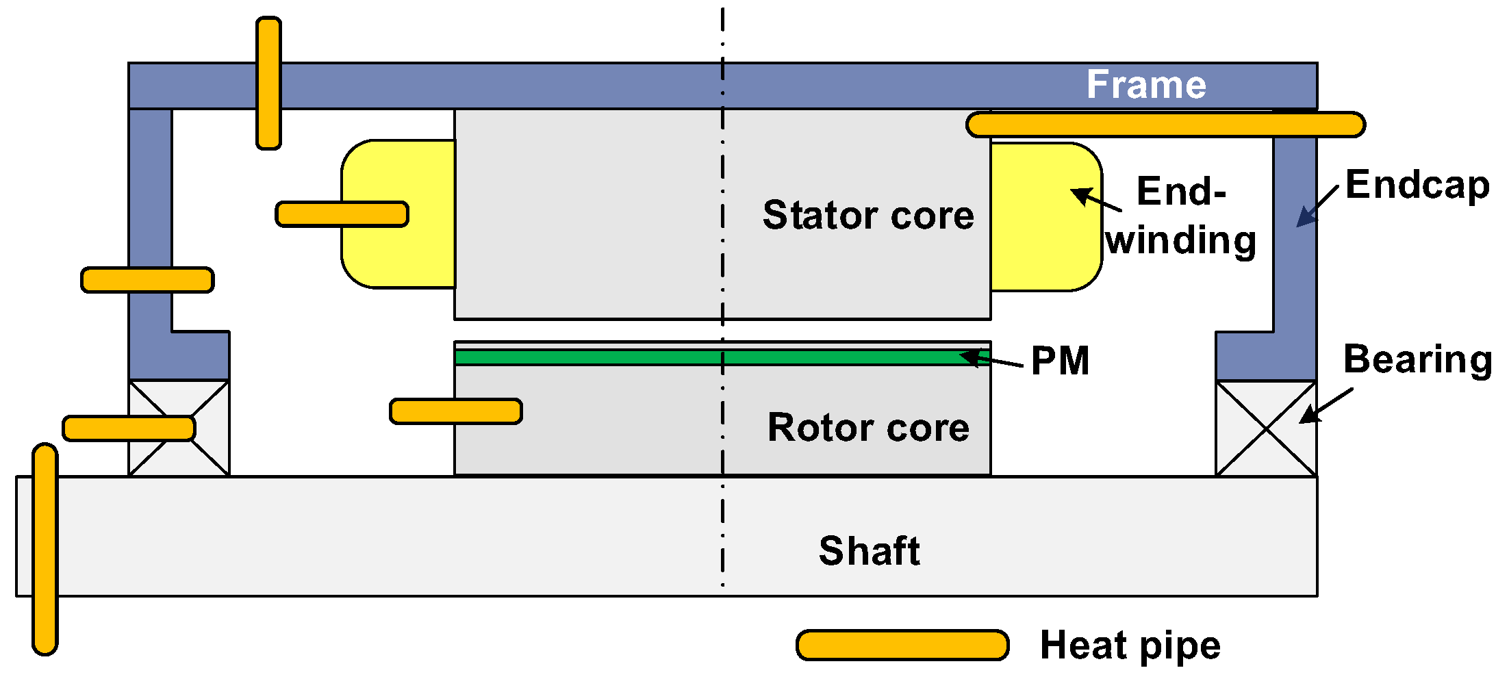 Energies 15 08189 g007