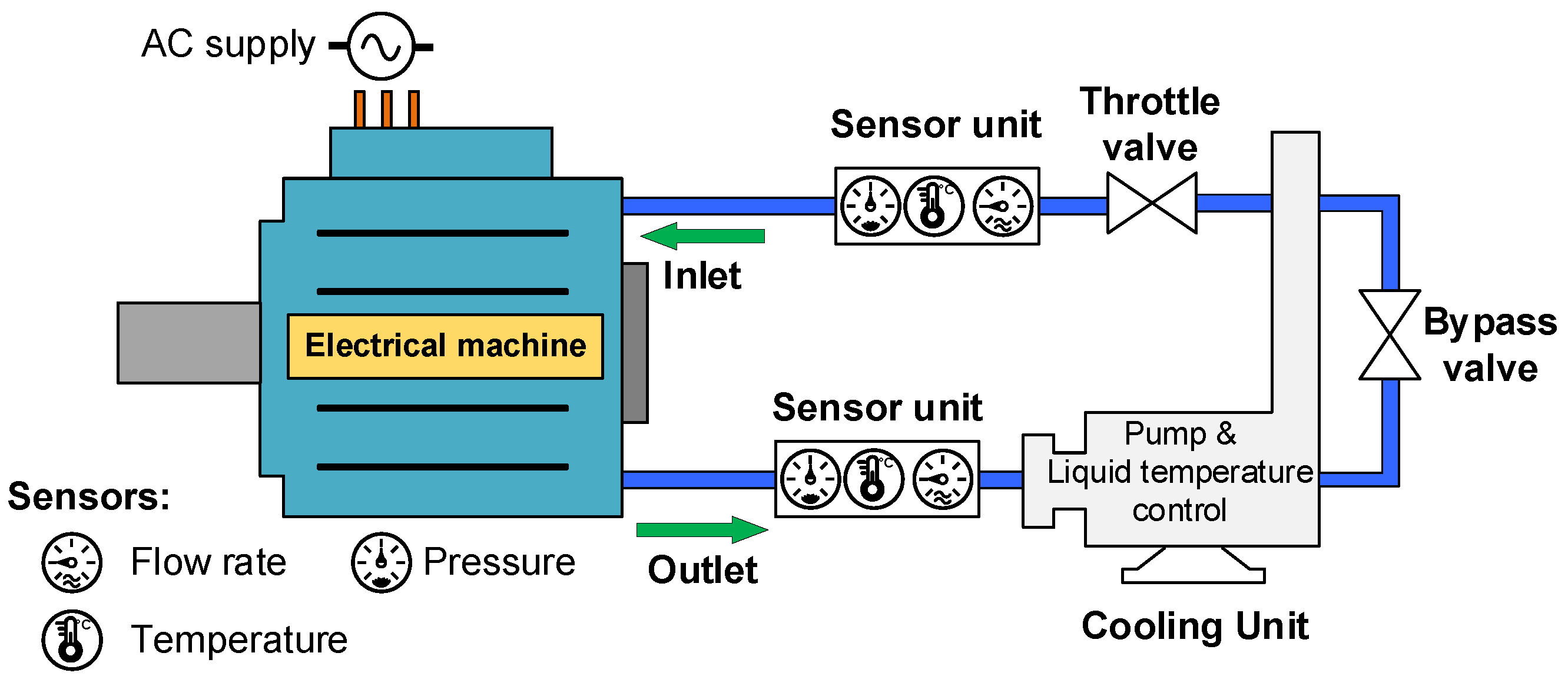 Energies 15 08189 g009