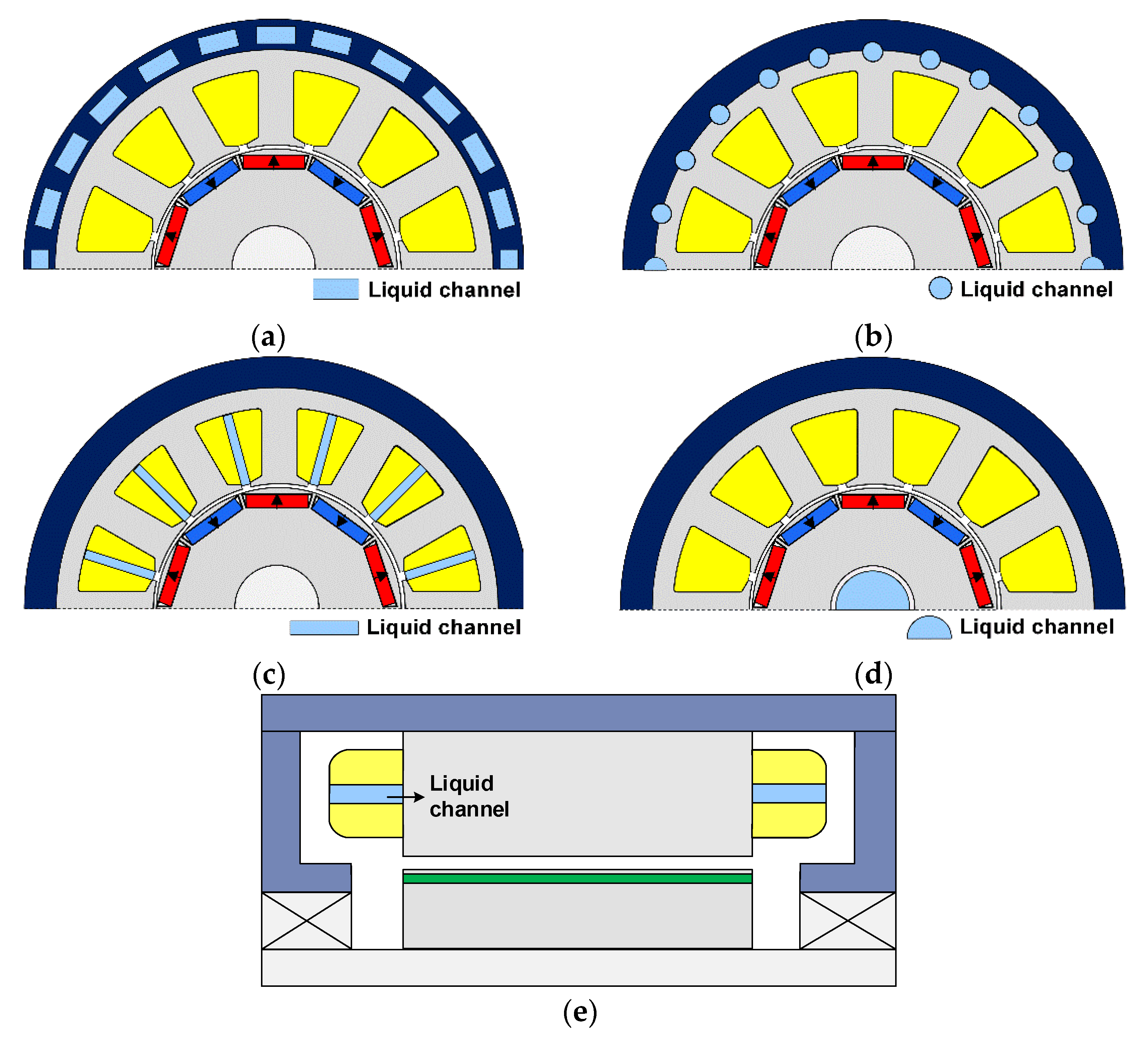 Energies 15 08189 g010