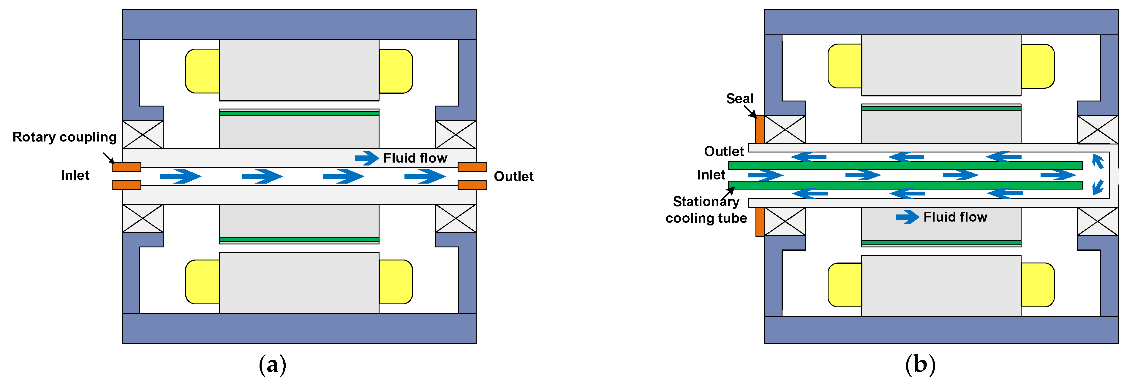 Energies 15 08189 g012