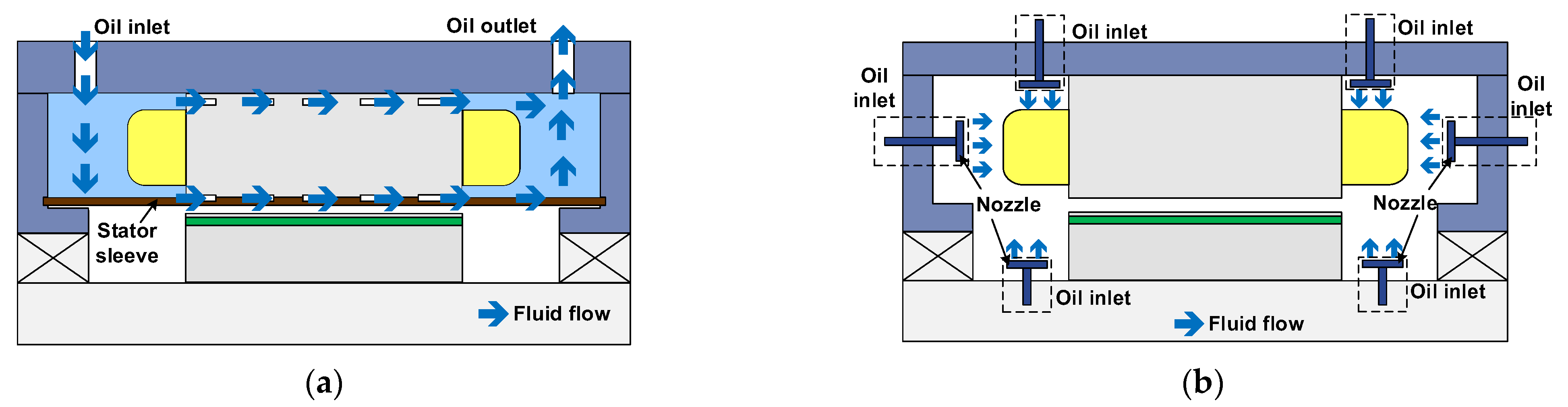 Energies 15 08189 g013