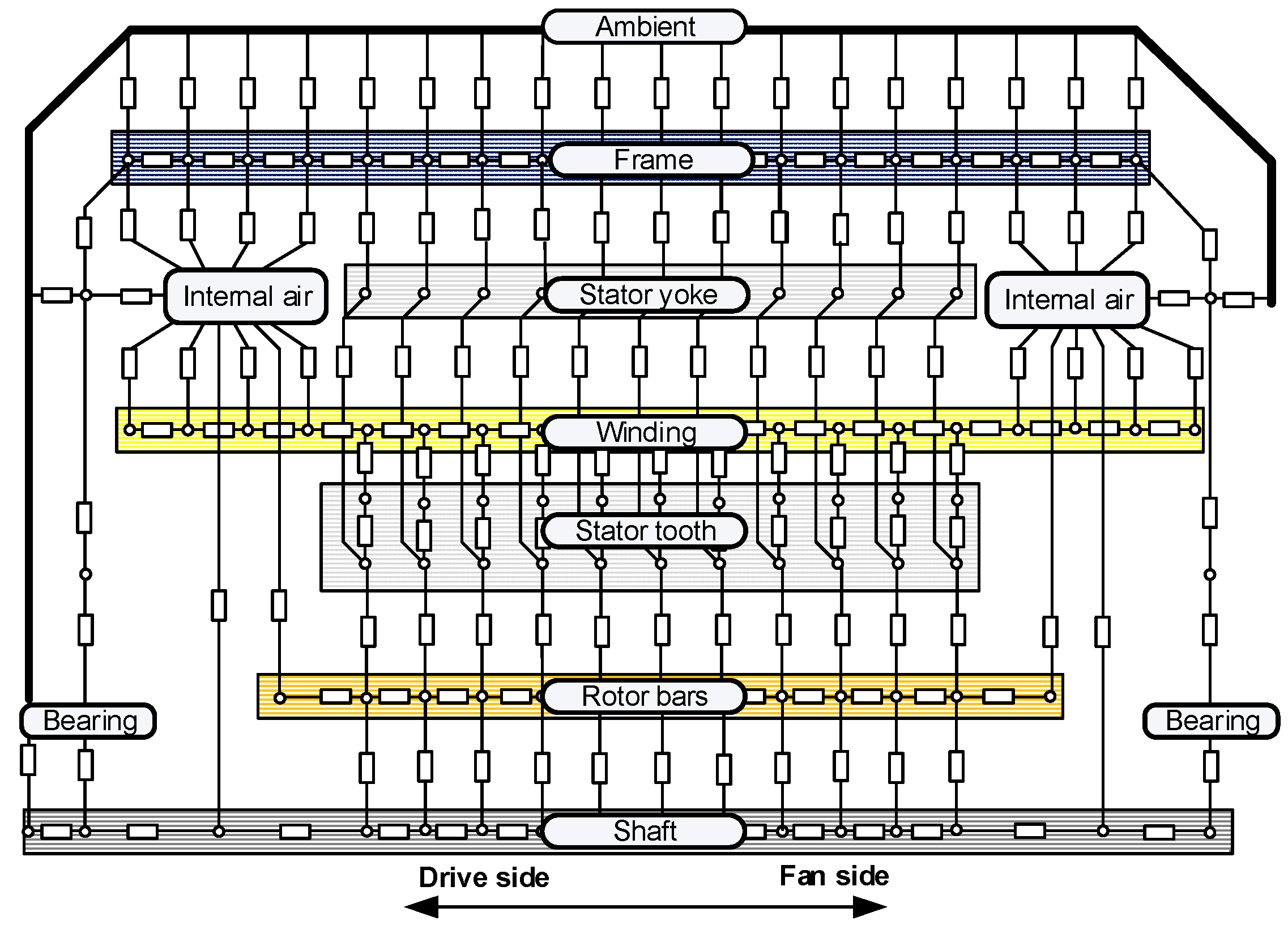 Energies 15 08189 g018