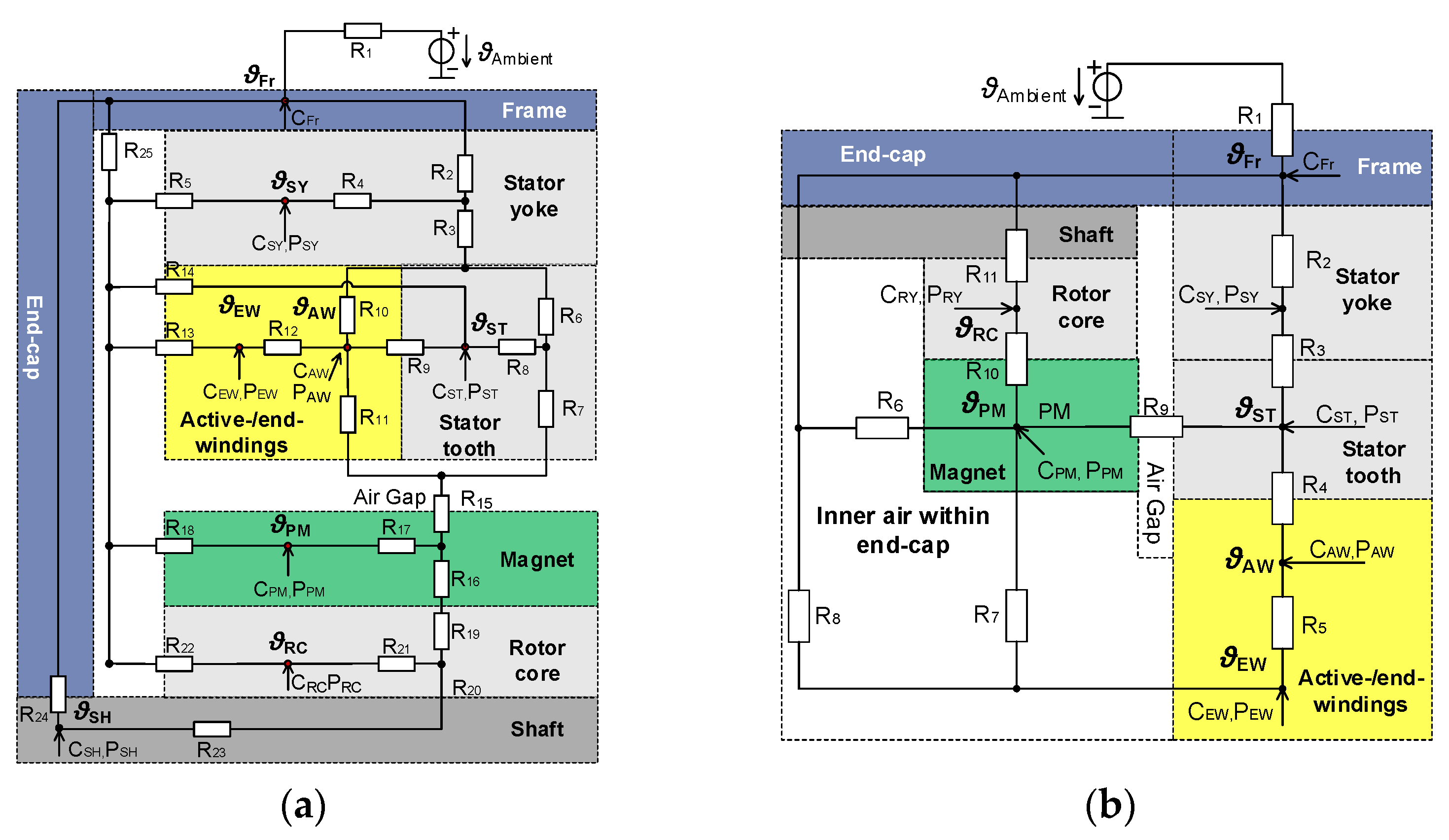 Energies 15 08189 g020