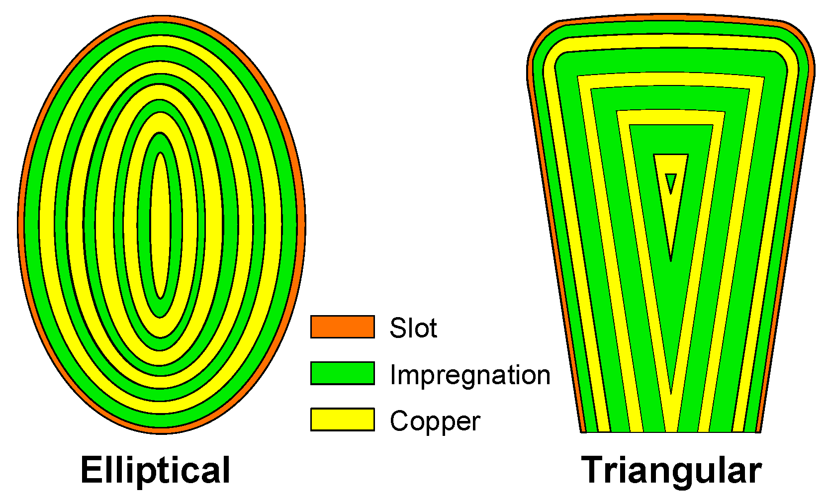 Energies 15 08189 g024