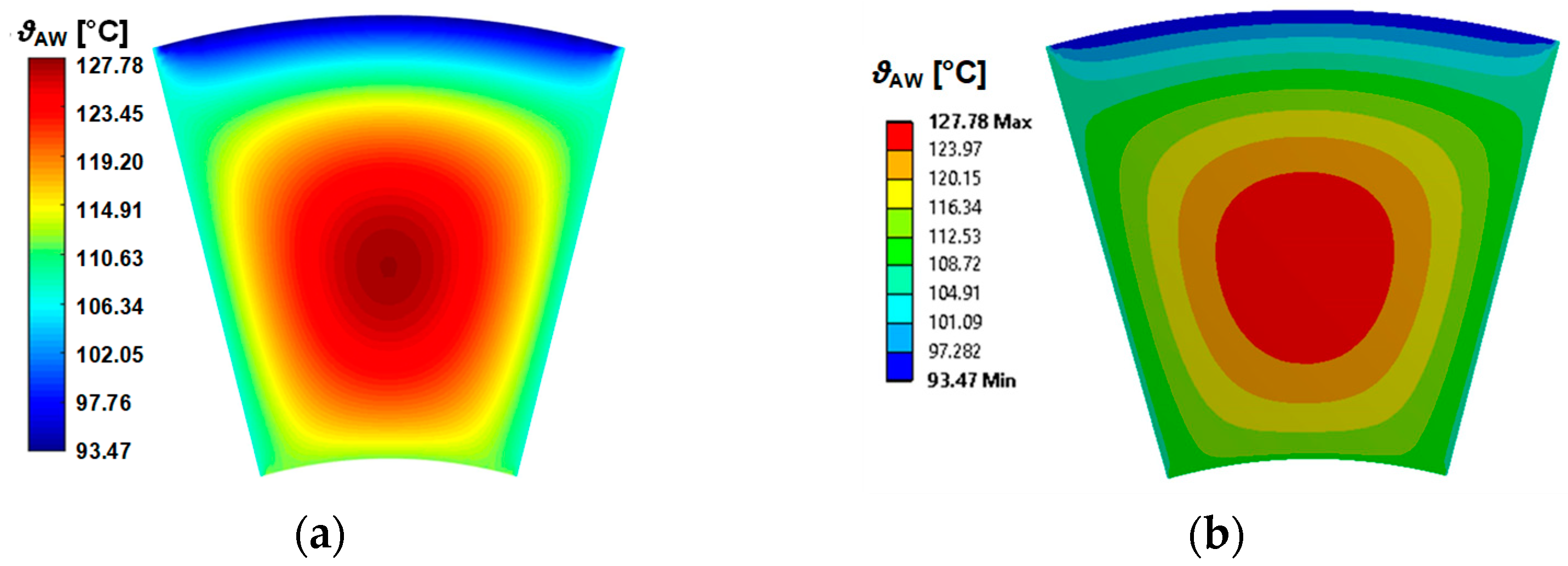 Energies 15 08189 g025a