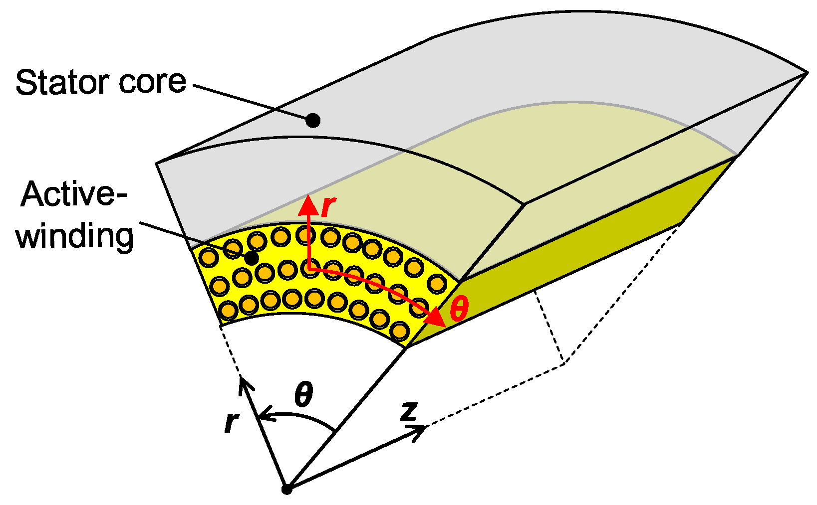 Energies 15 08189 g031