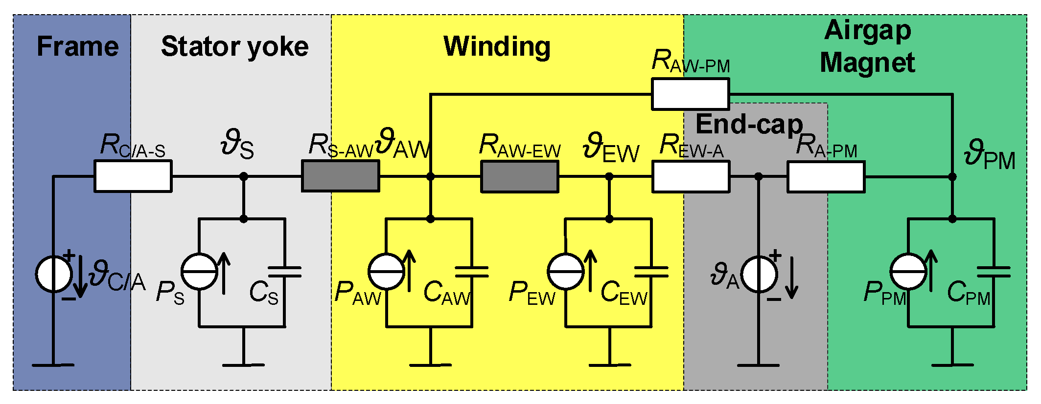 Energies 15 08189 g039