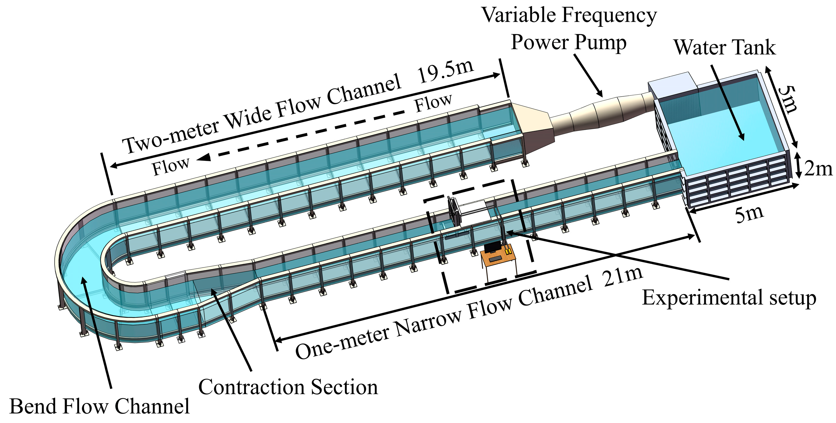 Energies 15 08190 g002 Energies 15 08190 g002