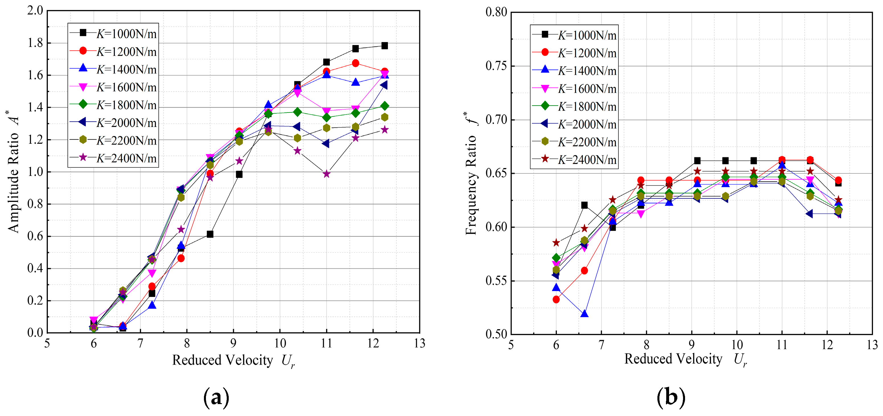 Energies 15 08190 g010 Energies 15 08190 g010