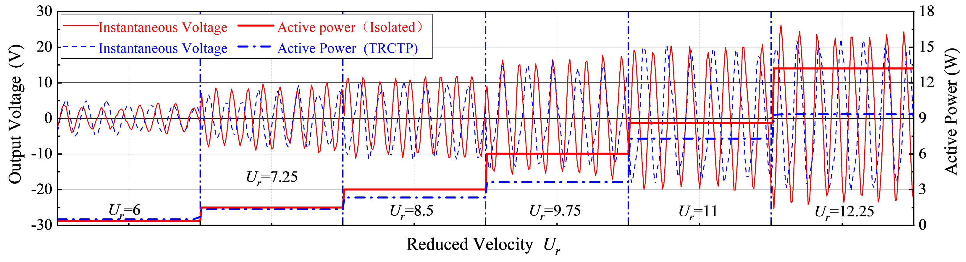 Energies 15 08190 g020 Energies 15 08190 g020