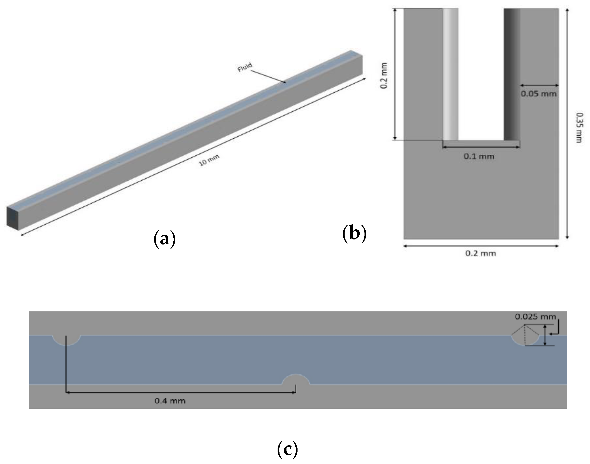 Energies 15 08191 g001