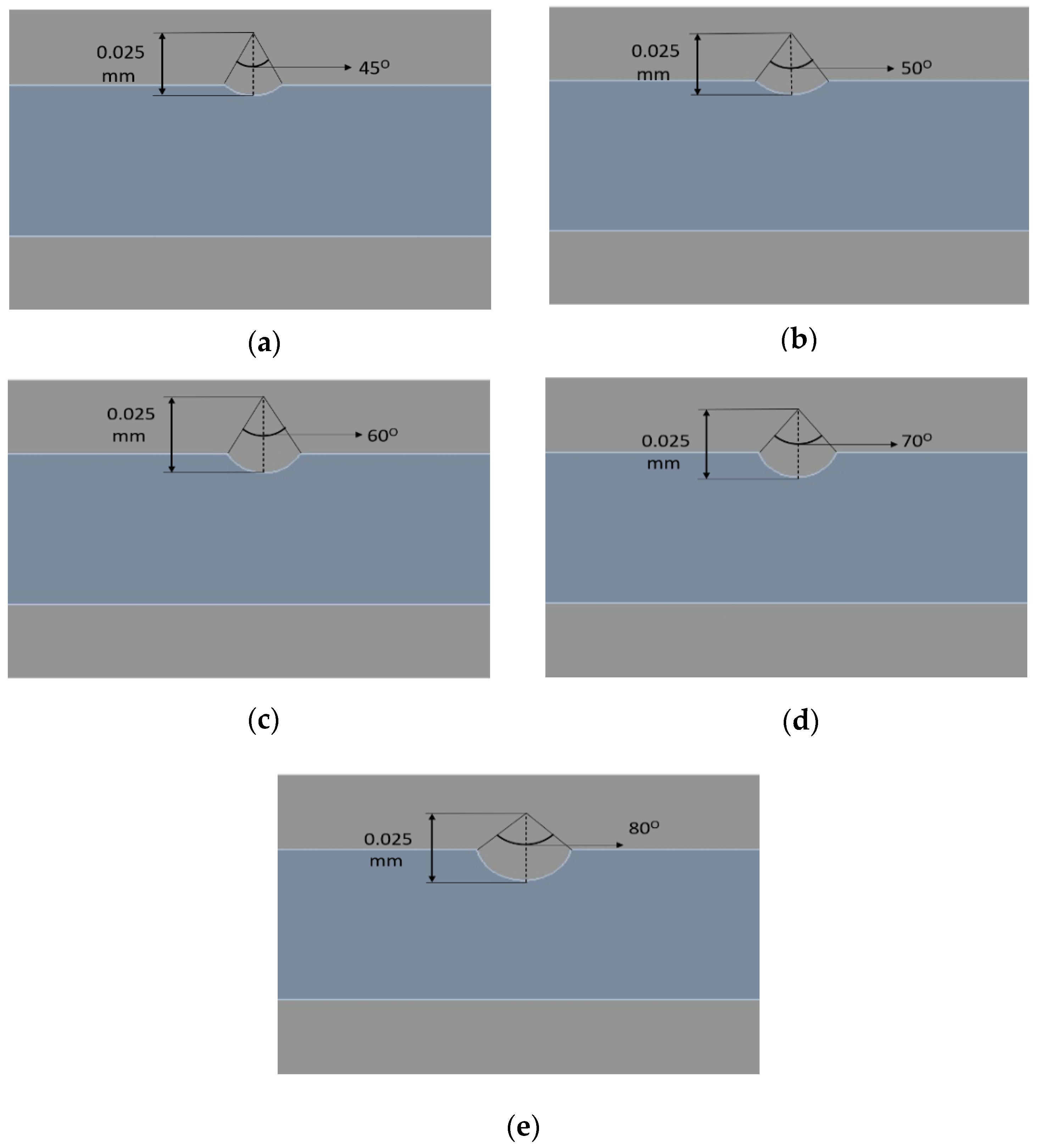Energies 15 08191 g002