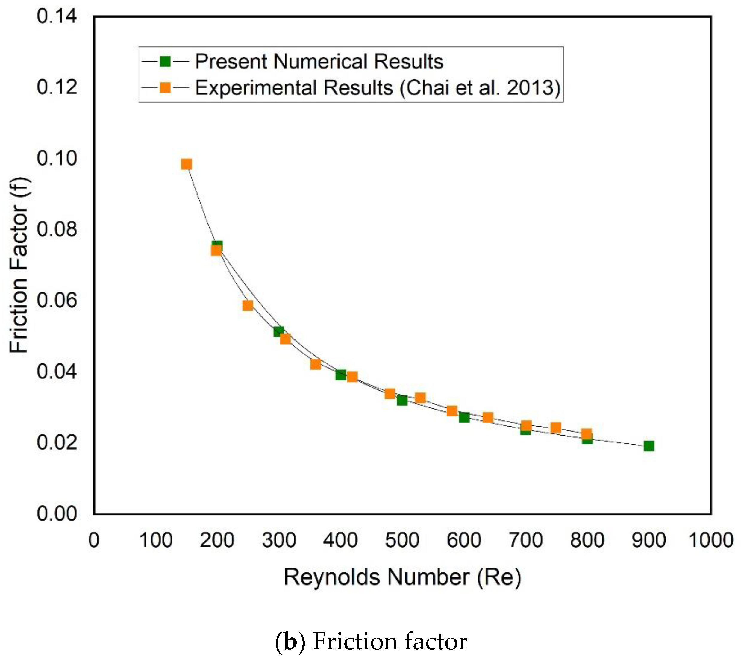Energies 15 08191 g004b