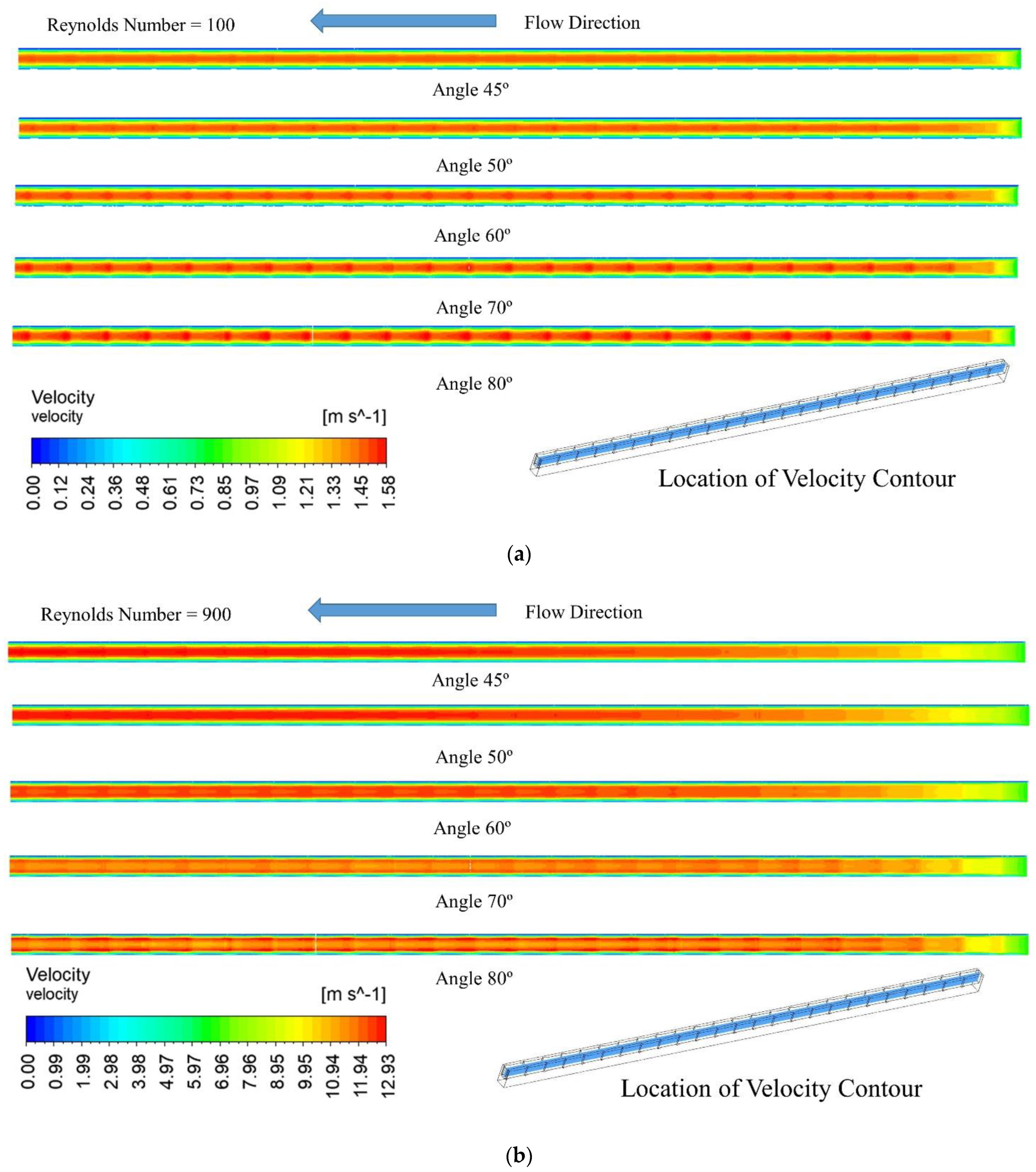 Energies 15 08191 g005