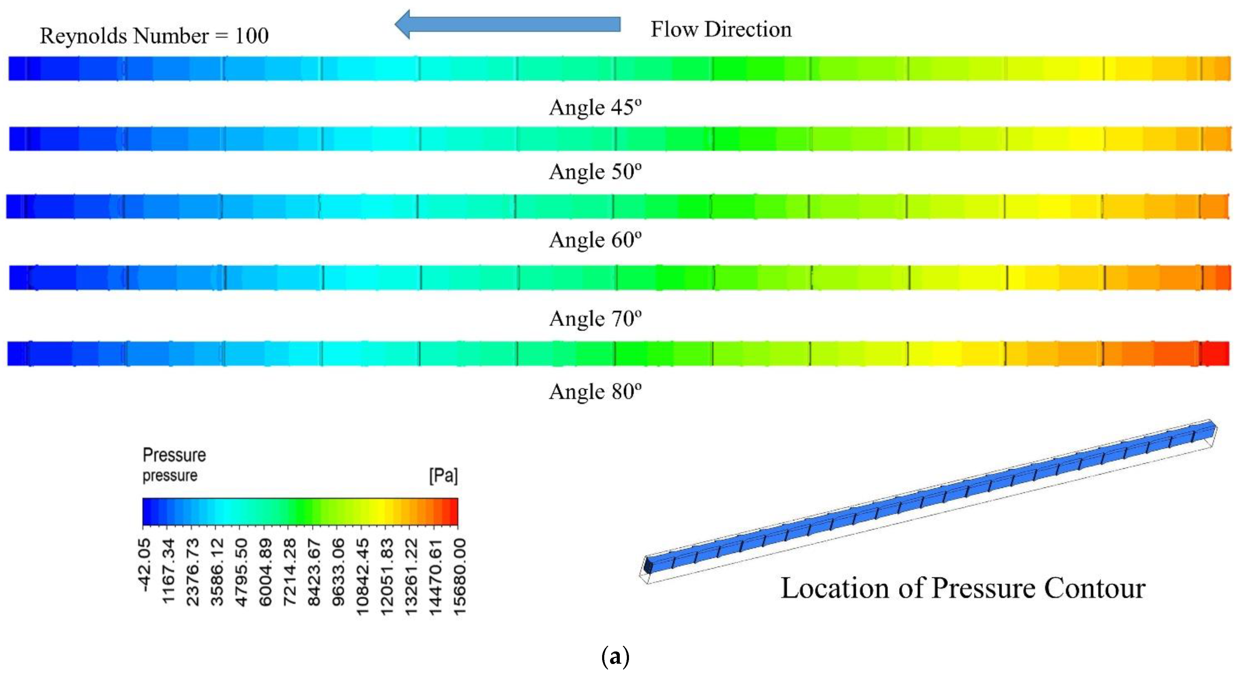 Energies 15 08191 g006a