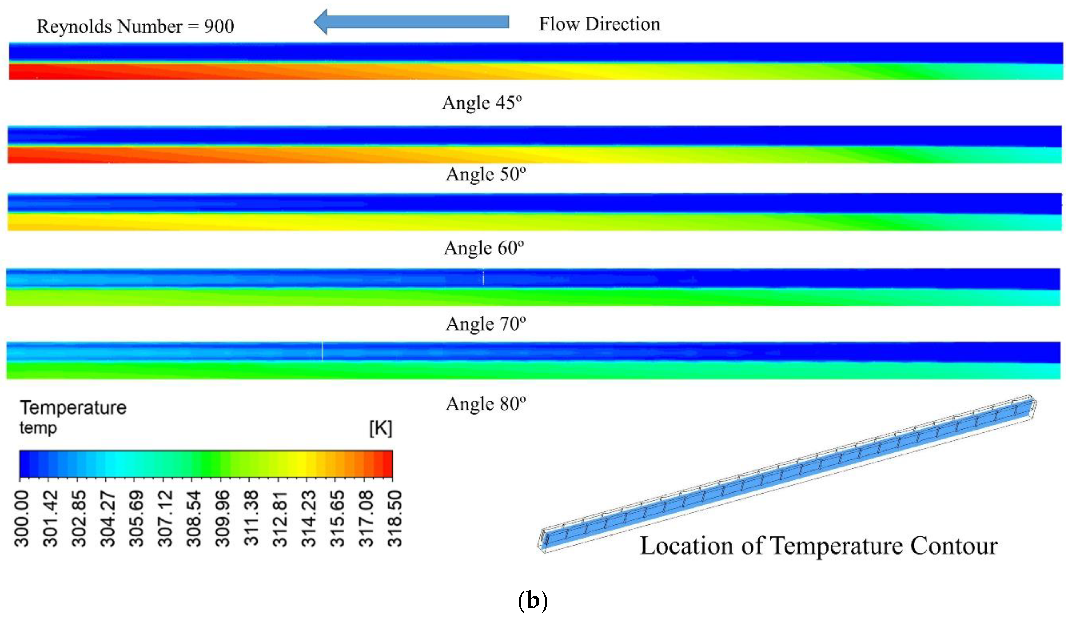 Energies 15 08191 g007b