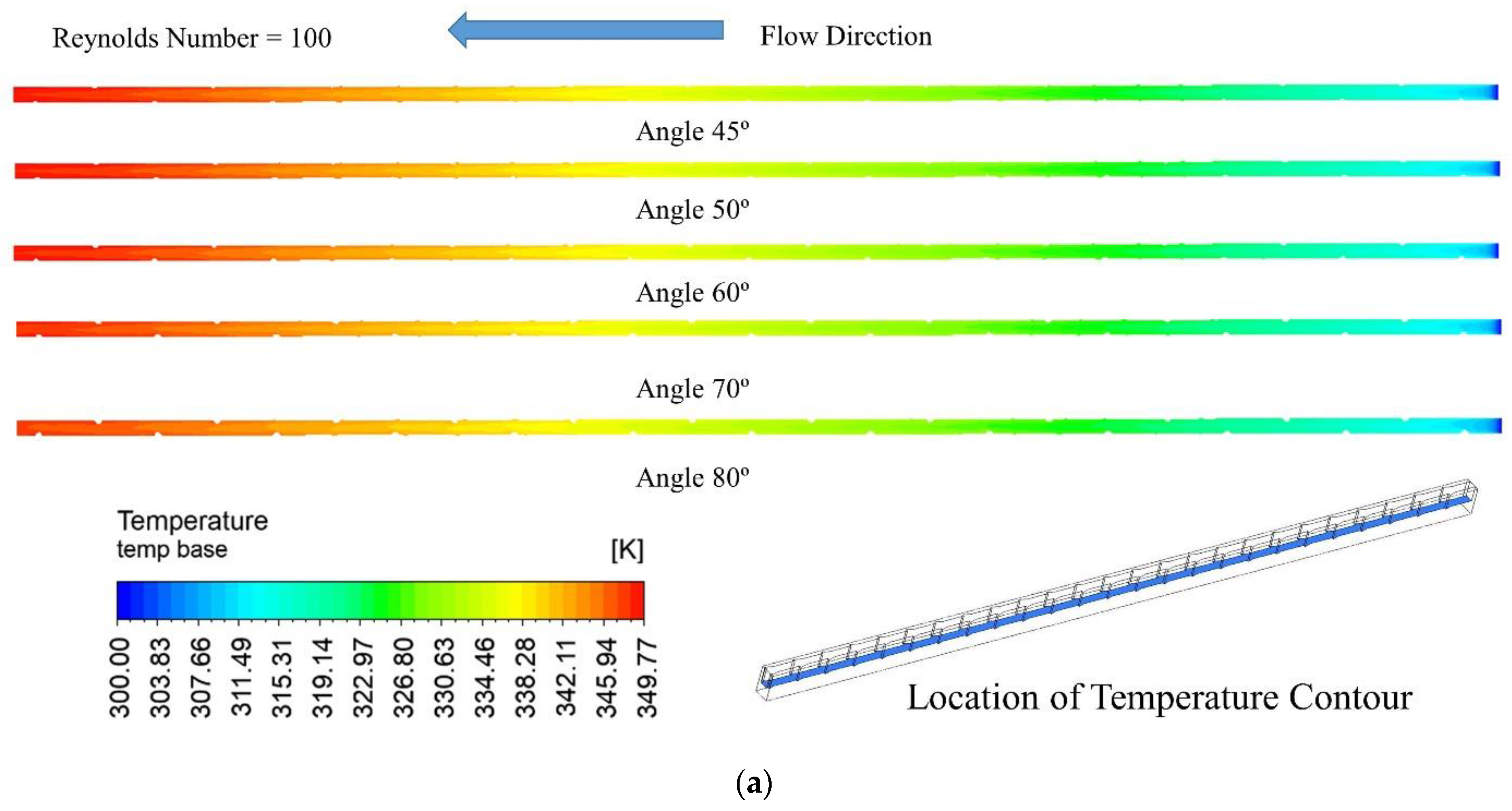 Energies 15 08191 g008a