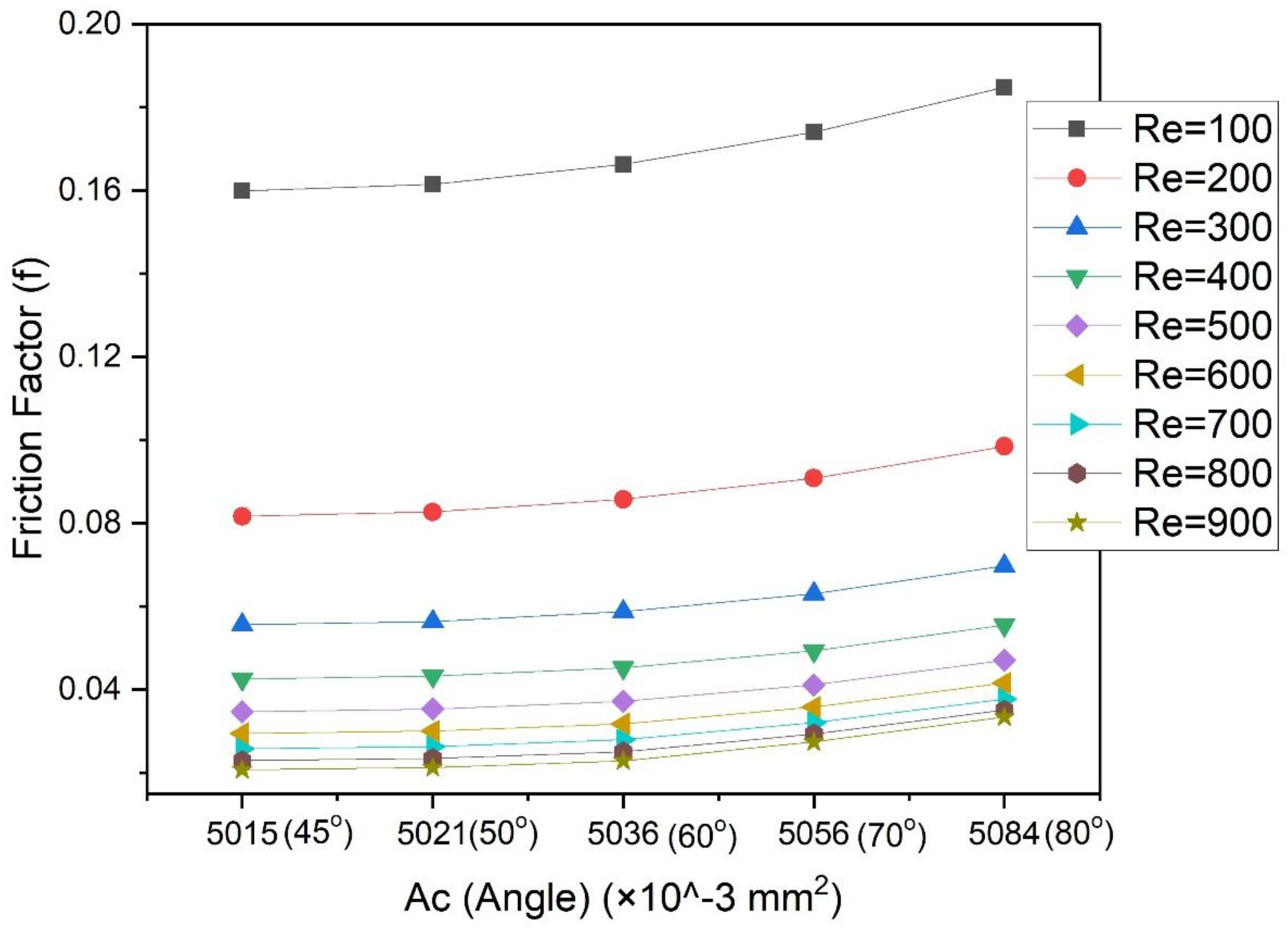 Energies 15 08191 g014