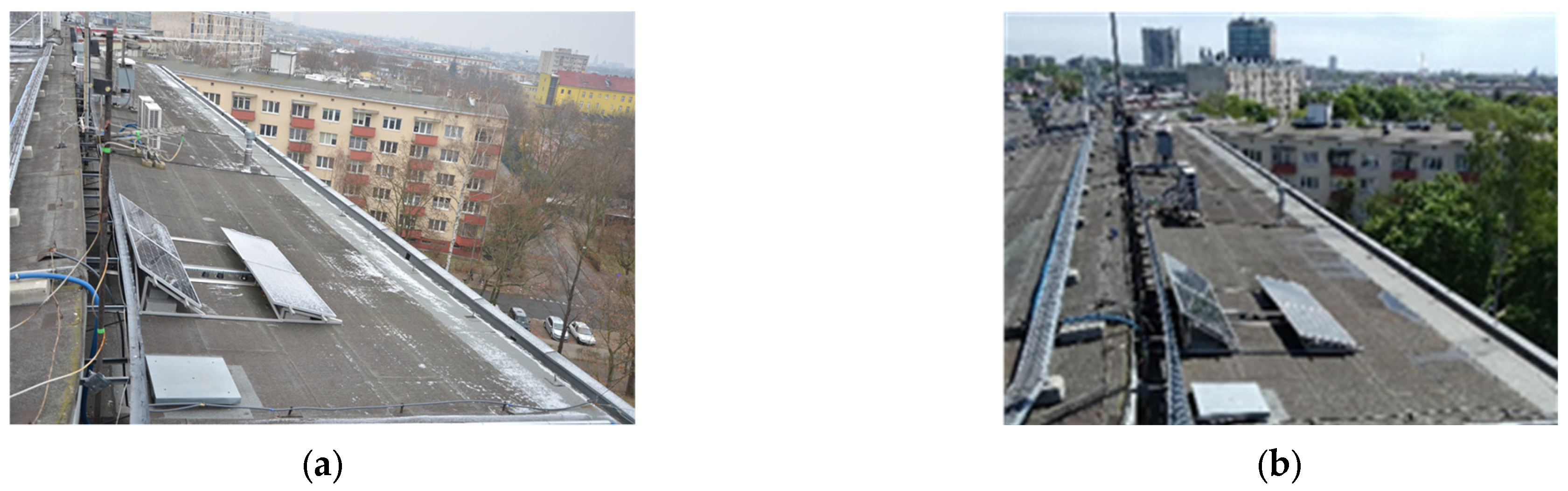 Energies 15 08192 g001a