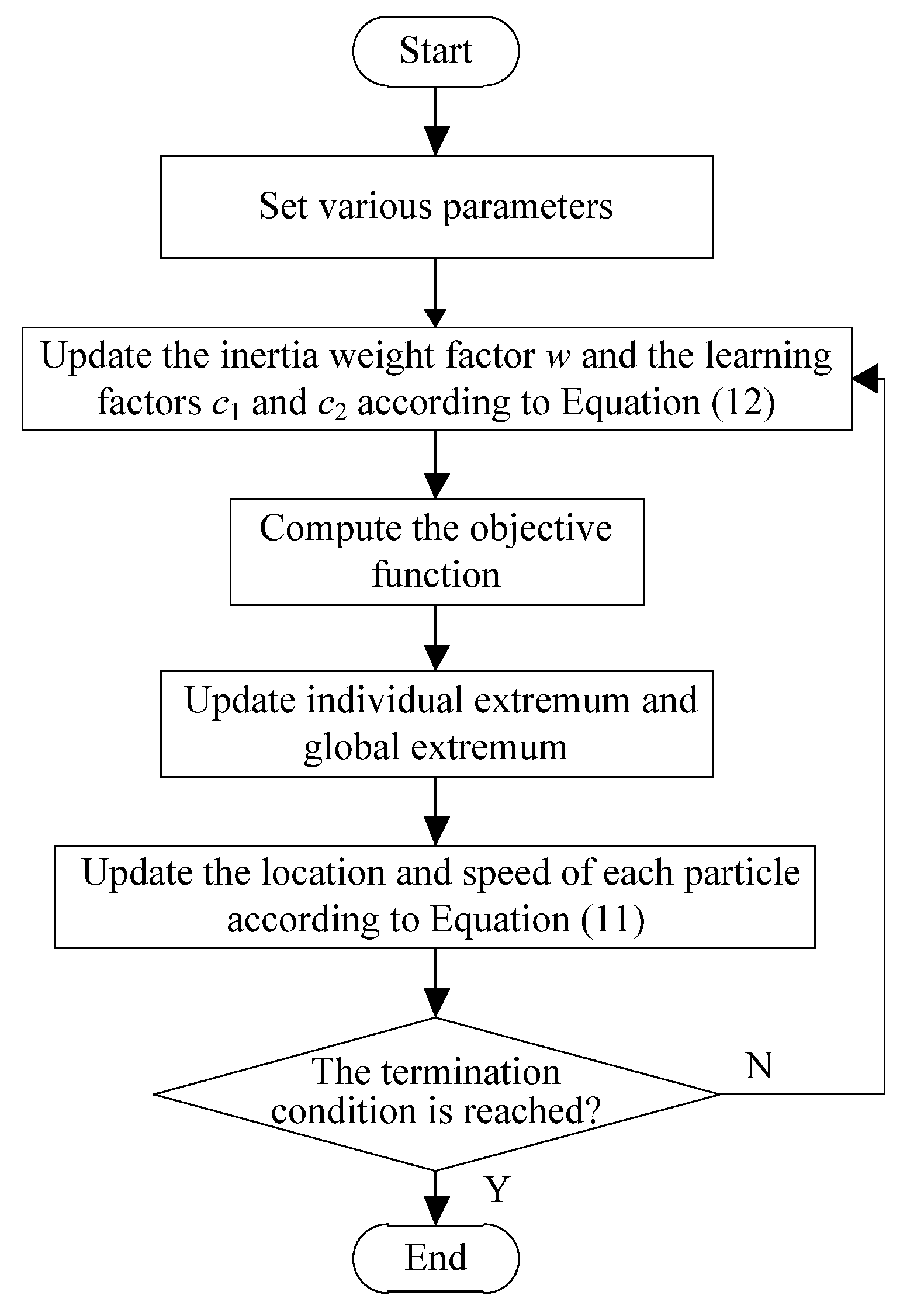 Energies 15 08194 g002