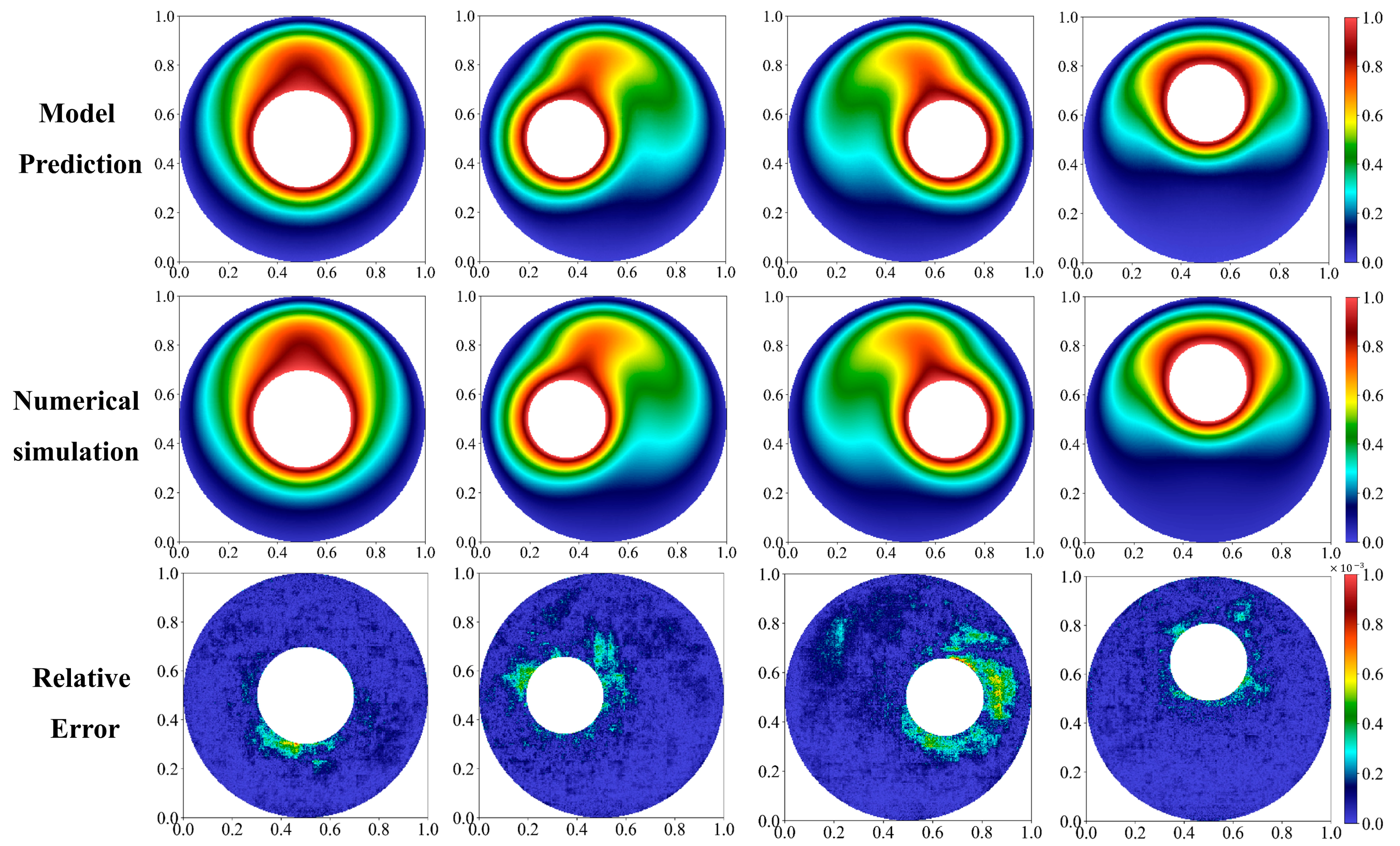 Energies 15 08195 g003 Energies 15 08195 g003