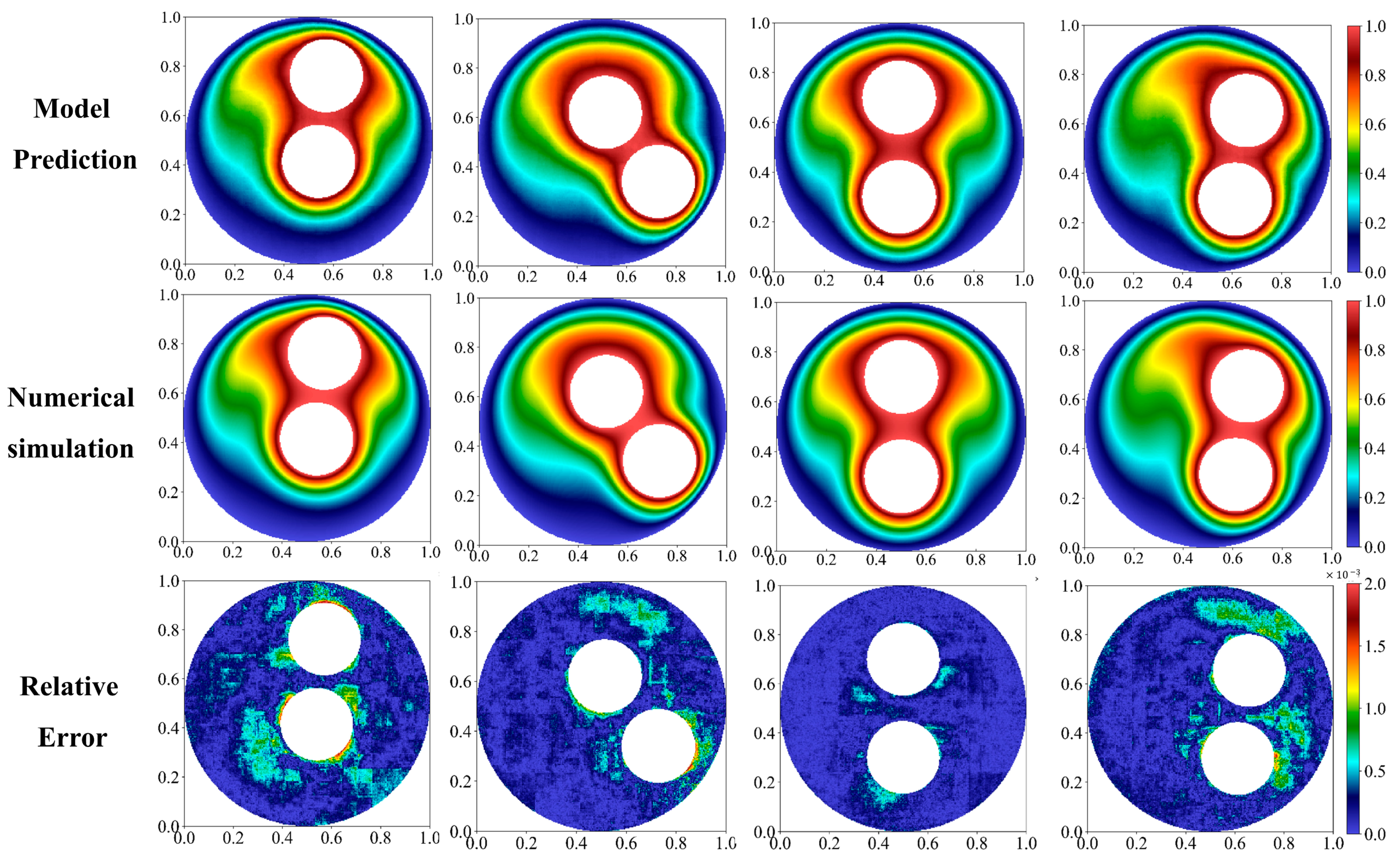 Energies 15 08195 g004 Energies 15 08195 g004