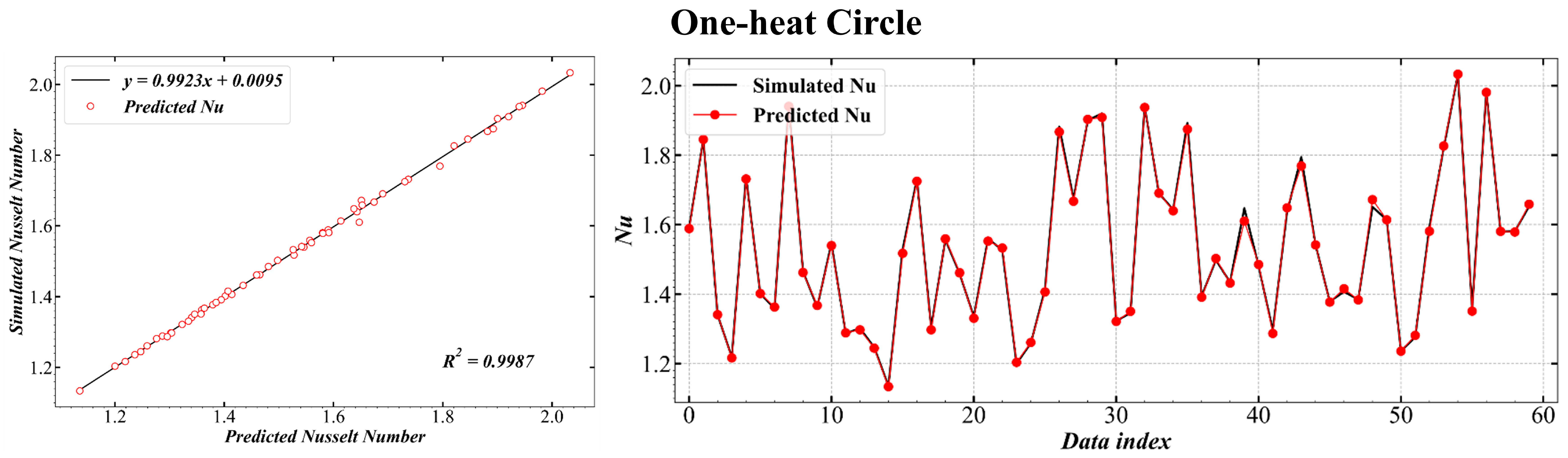 Energies 15 08195 g006 Energies 15 08195 g006