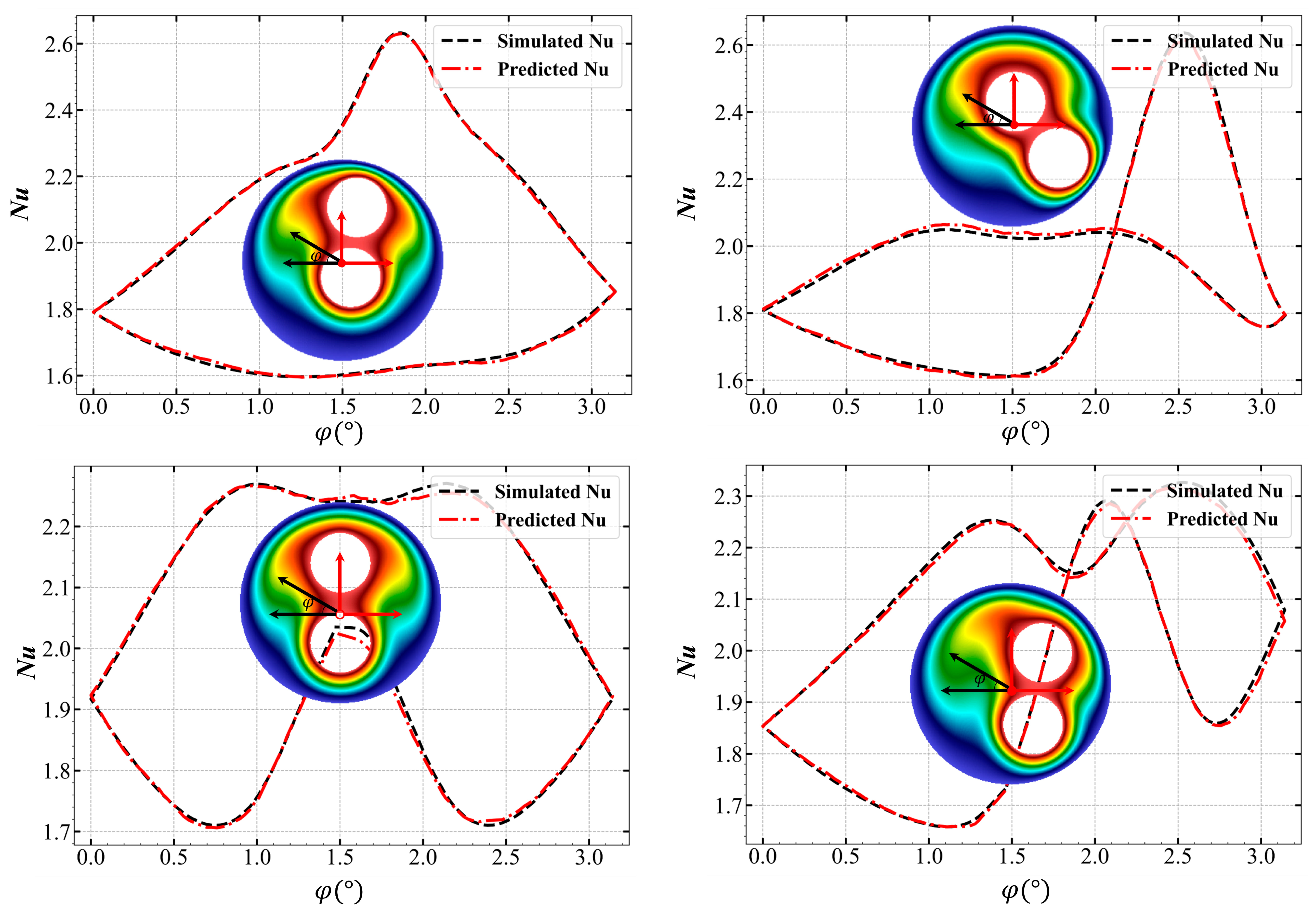 Energies 15 08195 g007 Energies 15 08195 g007