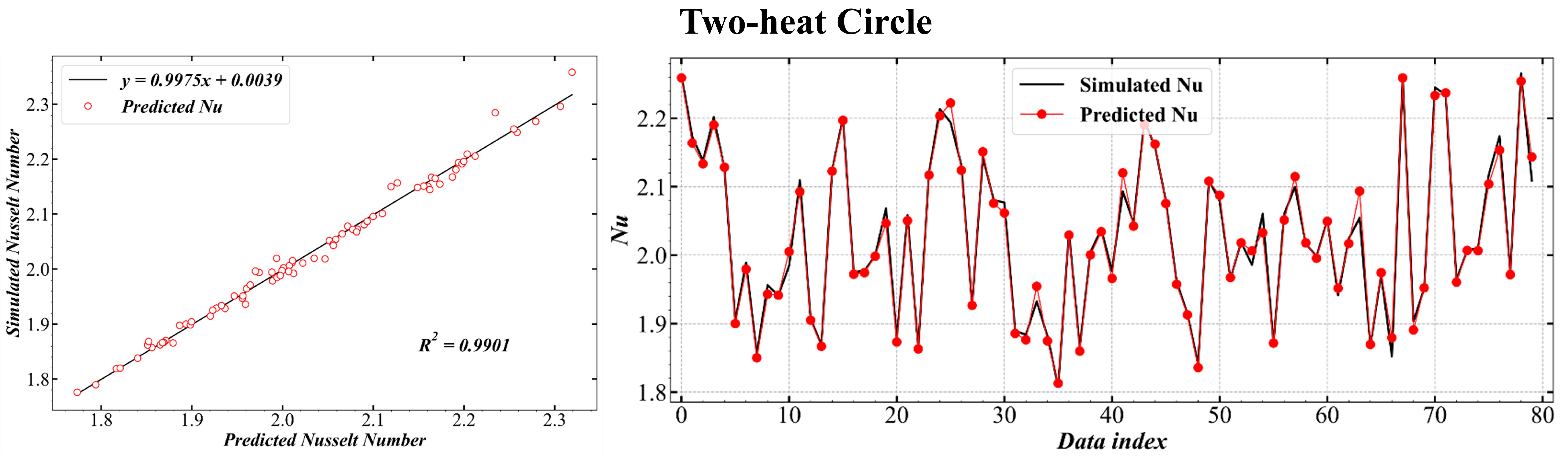 Energies 15 08195 g008 Energies 15 08195 g008
