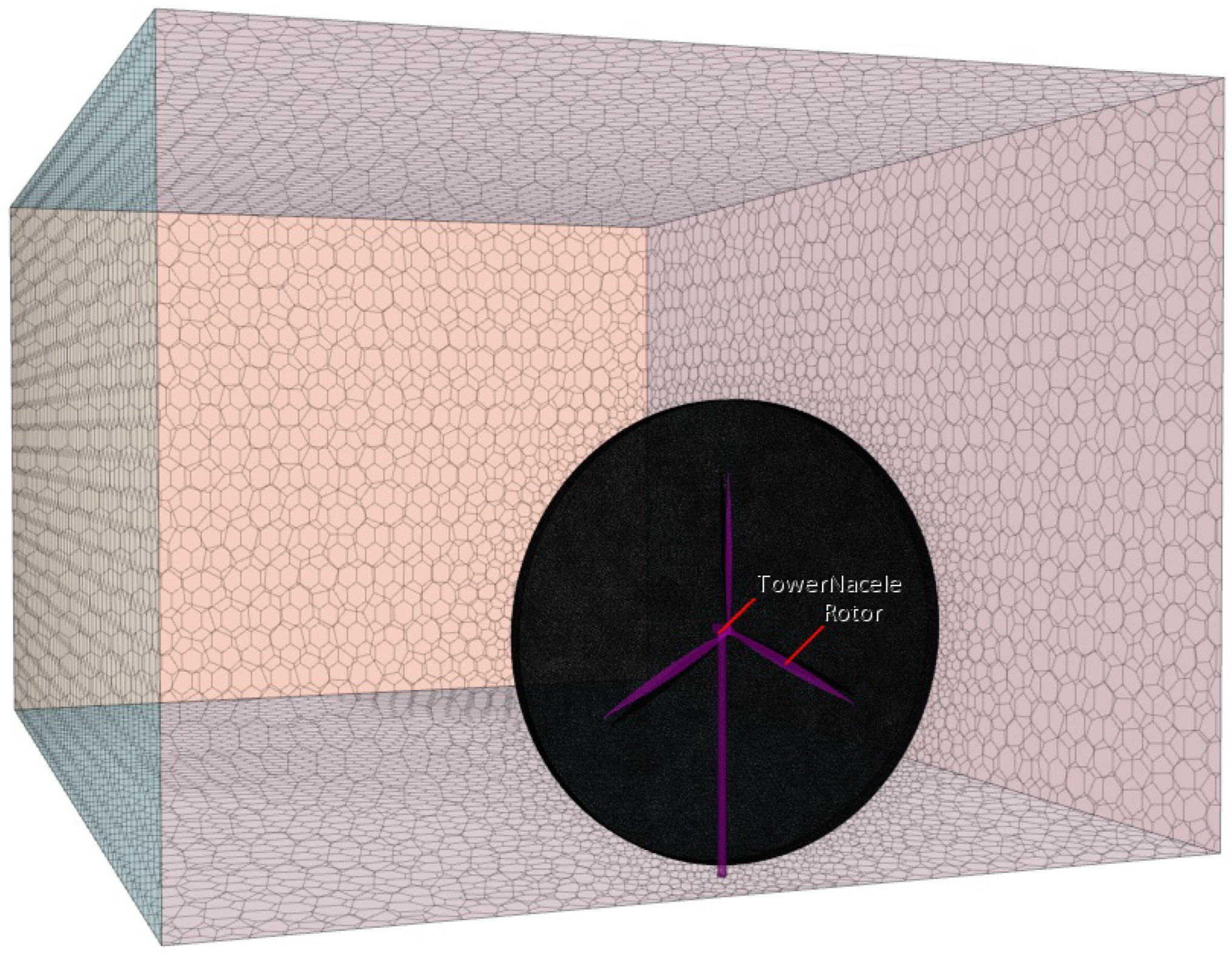 Energies 15 08196 g006