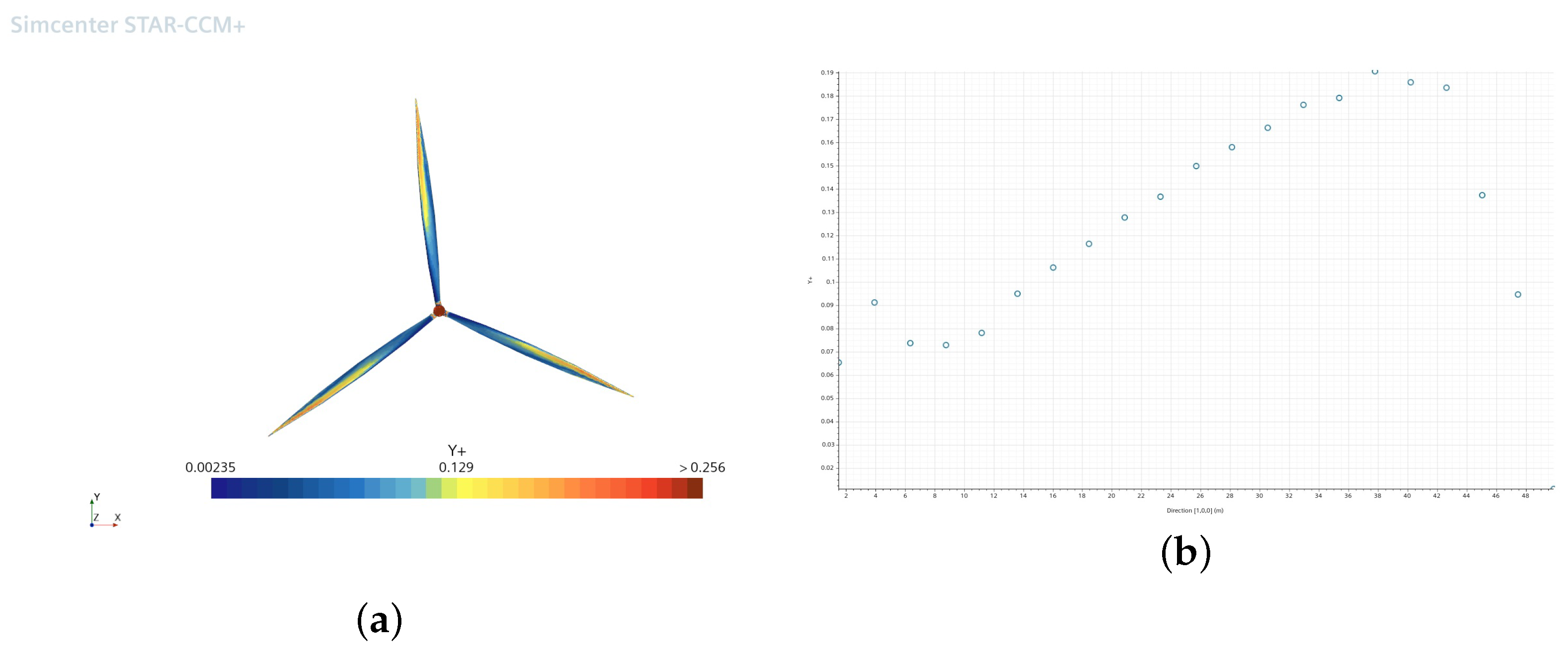 Energies 15 08196 g007