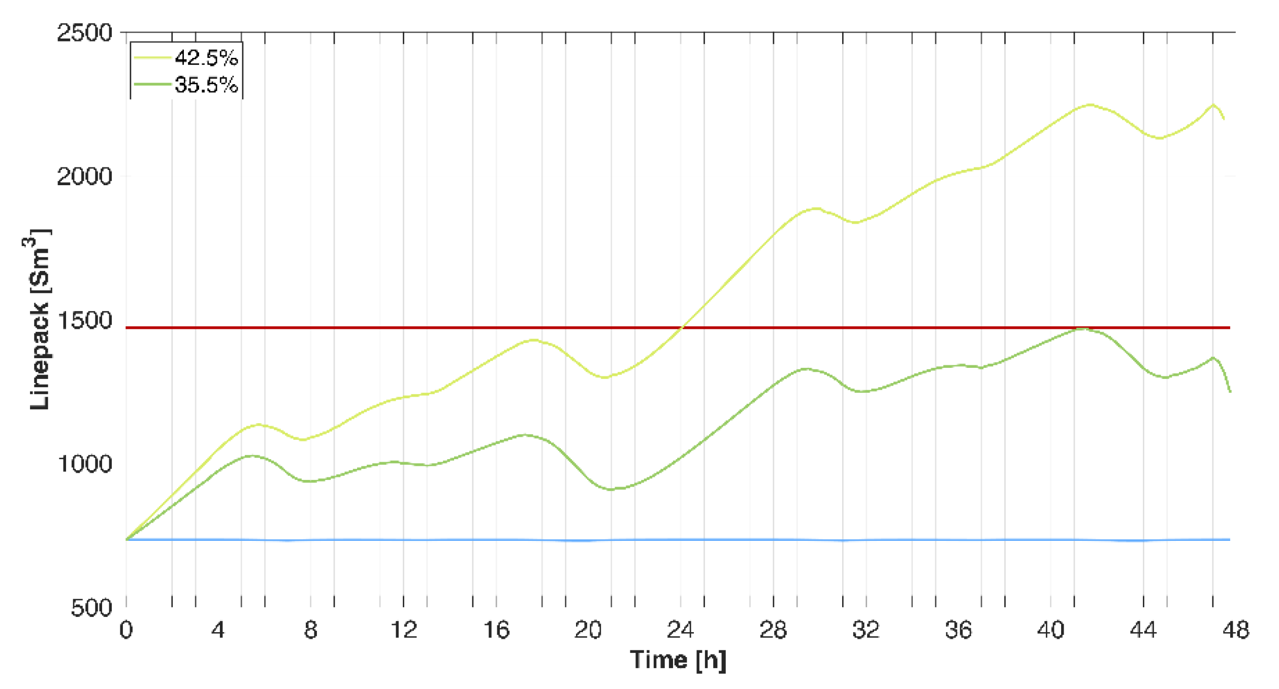 Energies 15 08198 g008