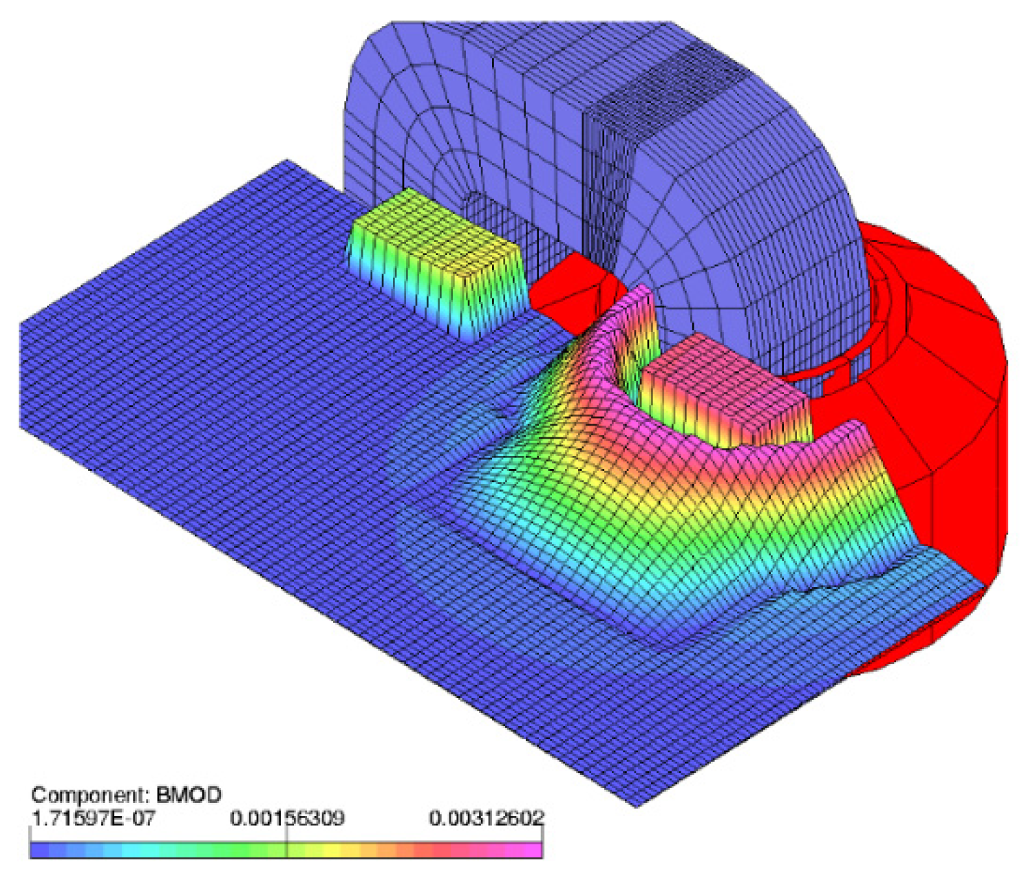 Energies 15 08199 g002